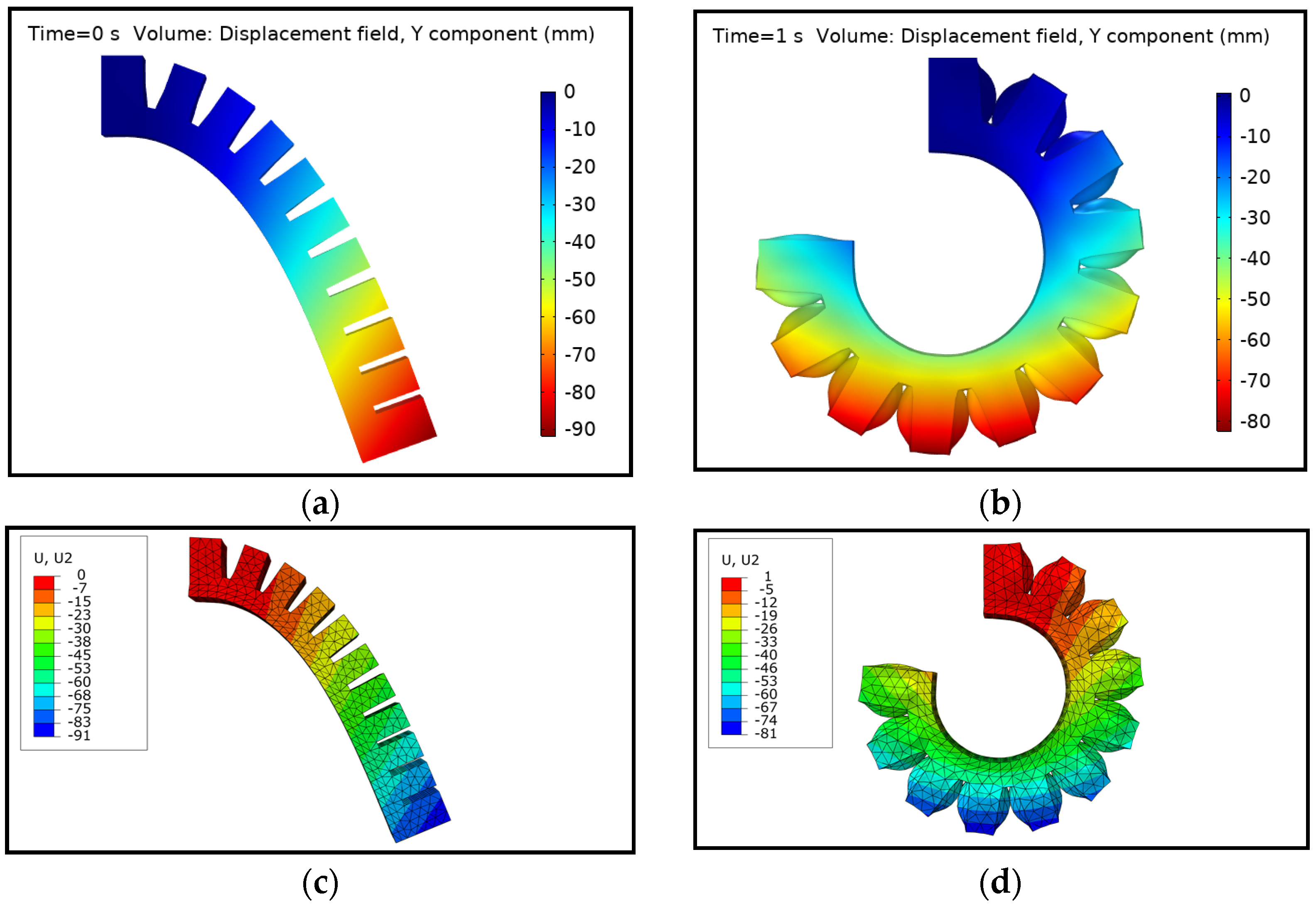 Actuators 10 00163 g004