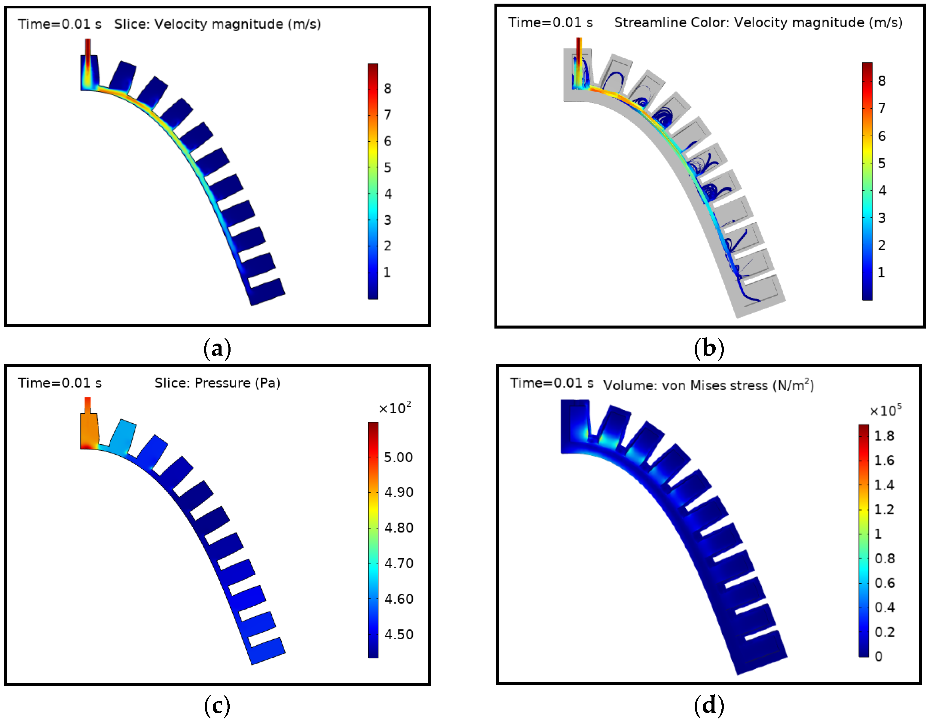 Actuators 10 00163 g006