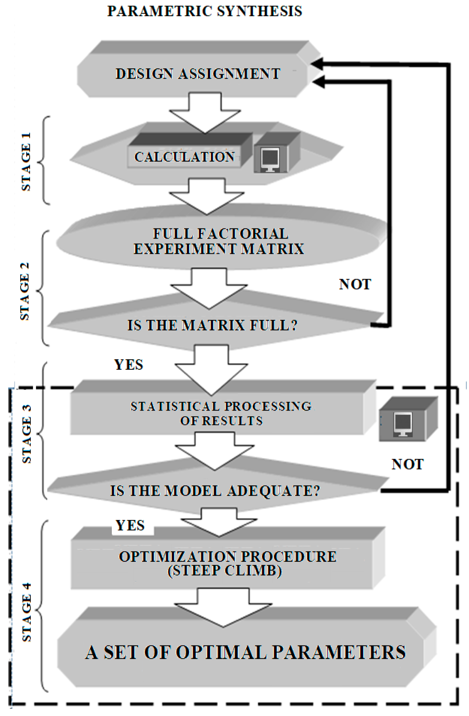 Actuators 10 00164 g001