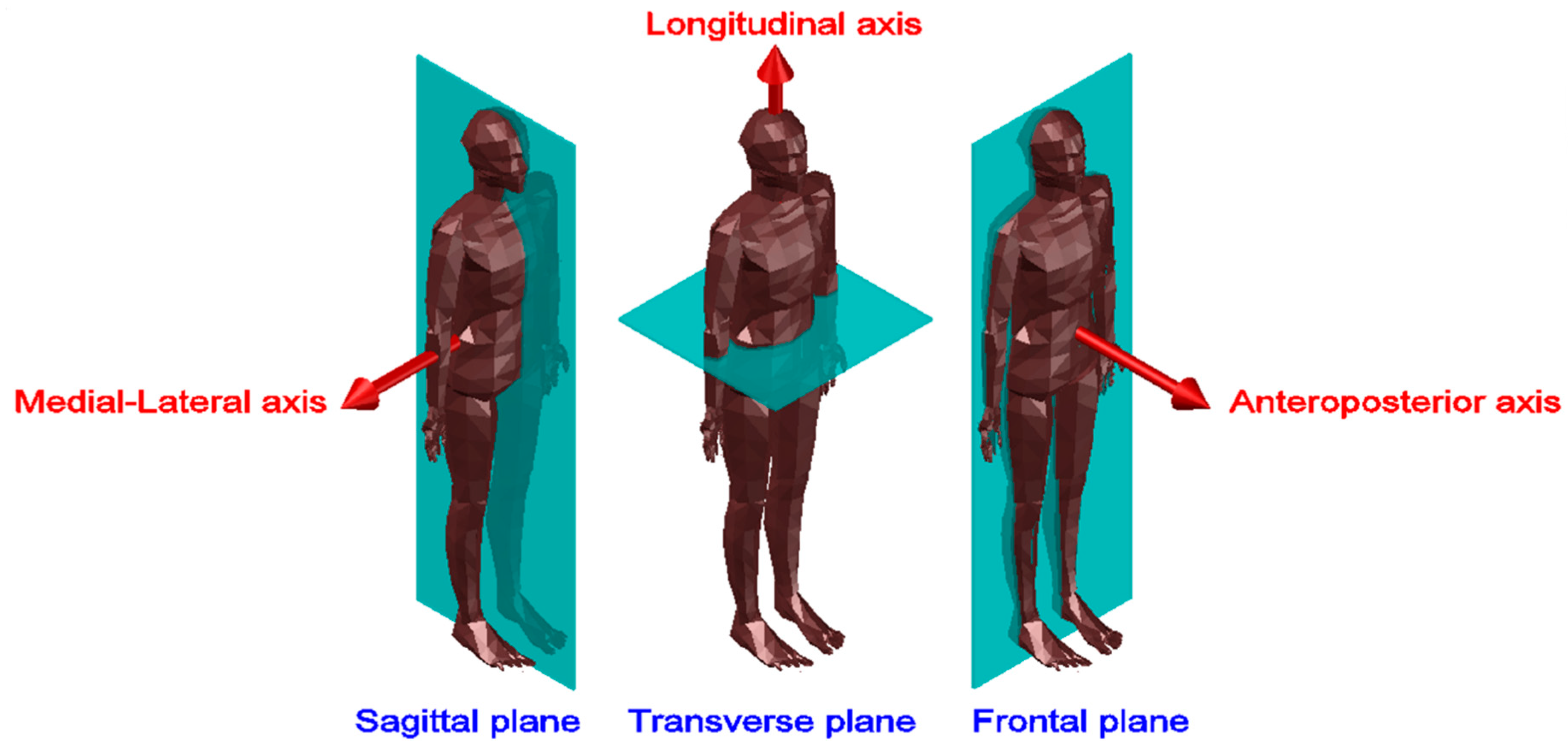 Actuators 10 00166 g001