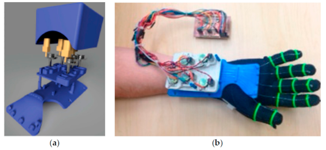 Actuators 10 00166 g006