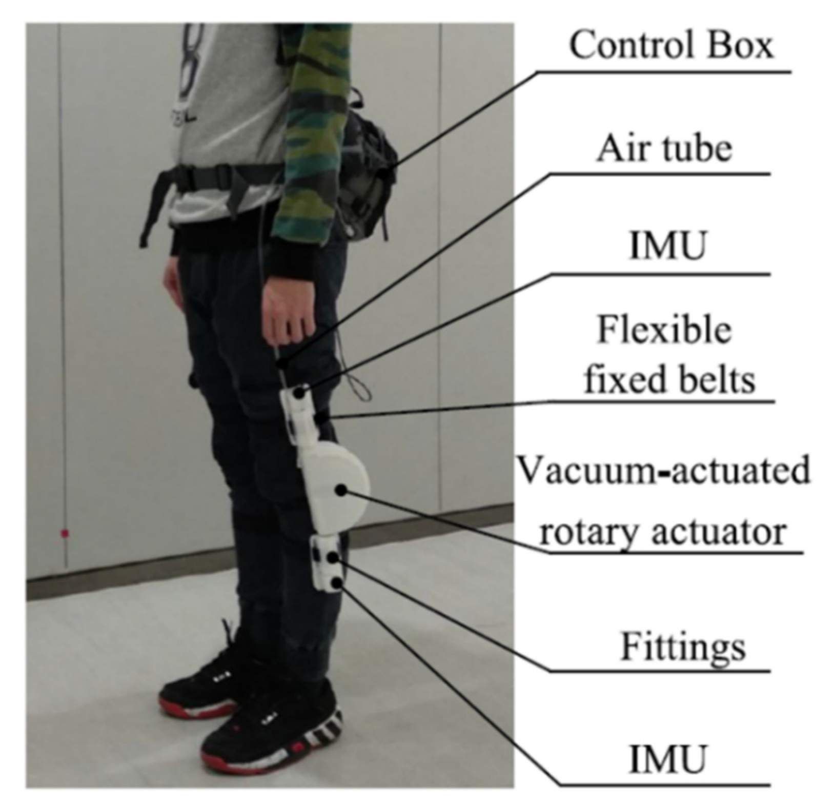 Actuators 10 00166 g010