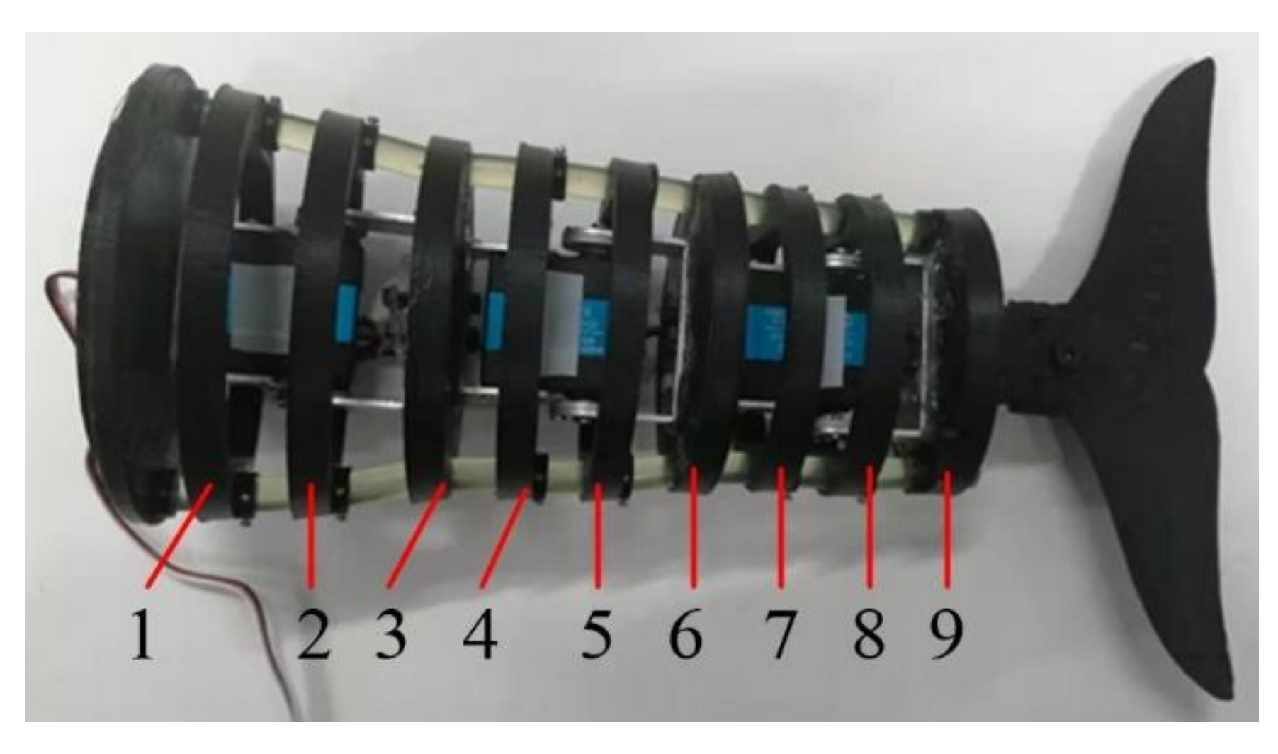 Actuators 10 00167 g005