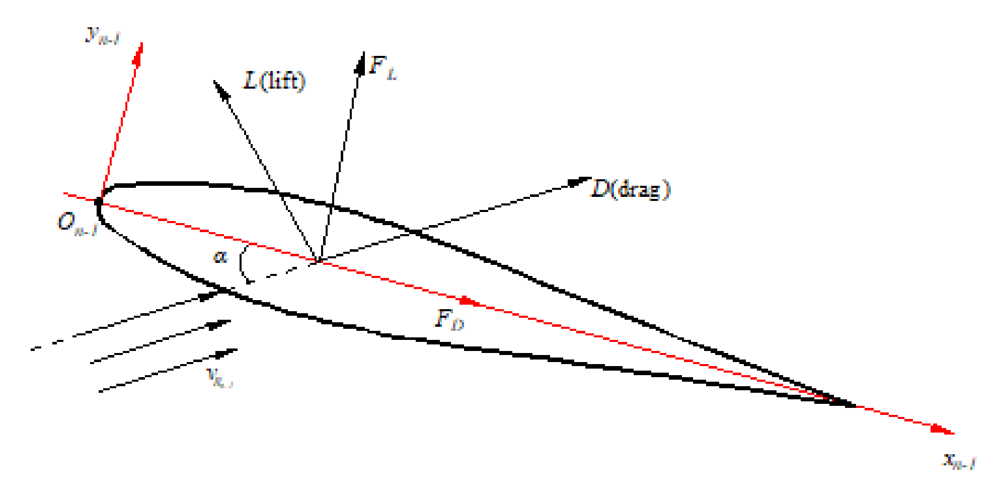Actuators 10 00167 g014