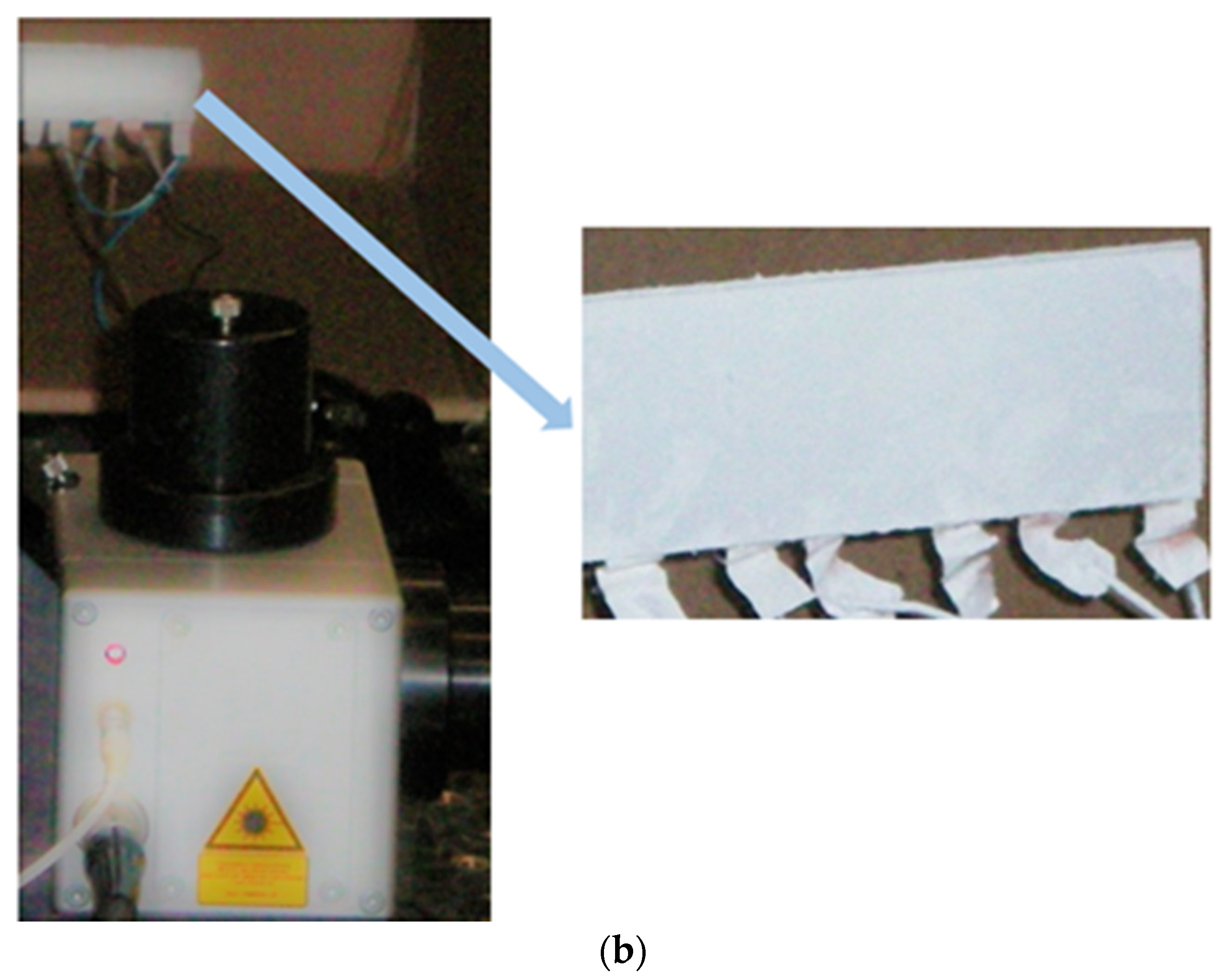 Actuators 10 00168 g005b