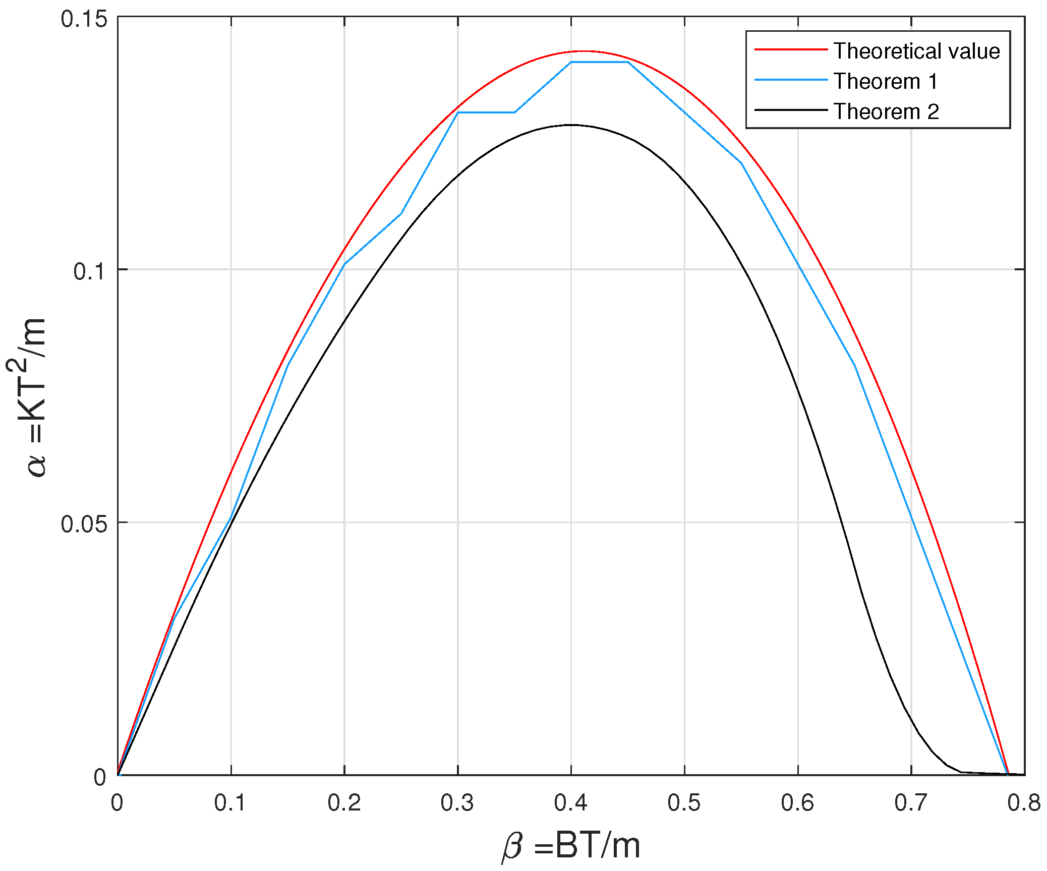 Actuators 10 00171 g002