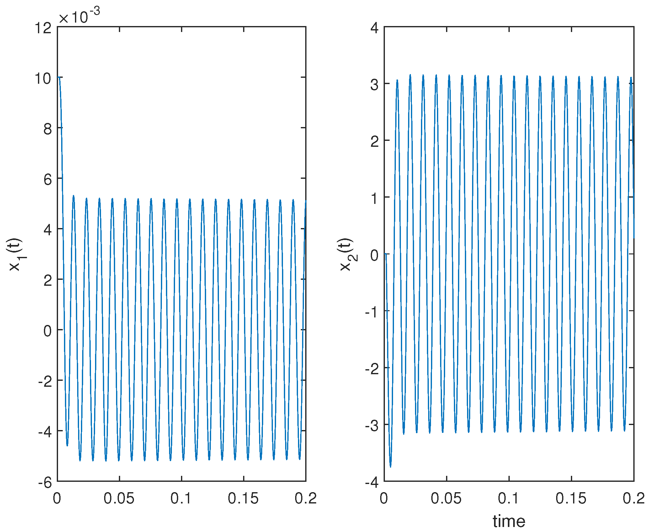 Actuators 10 00171 g004