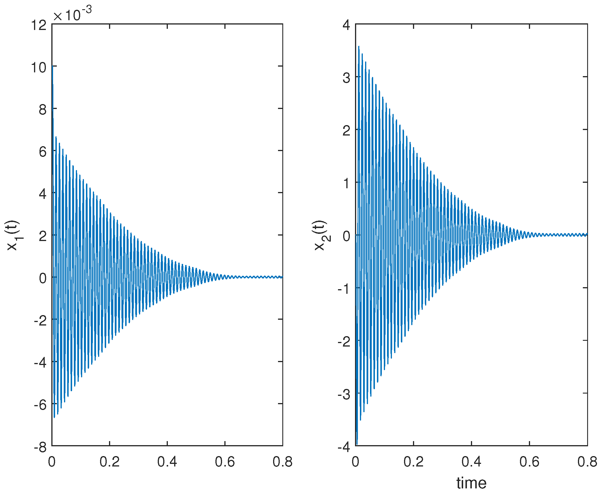 Actuators 10 00171 g005