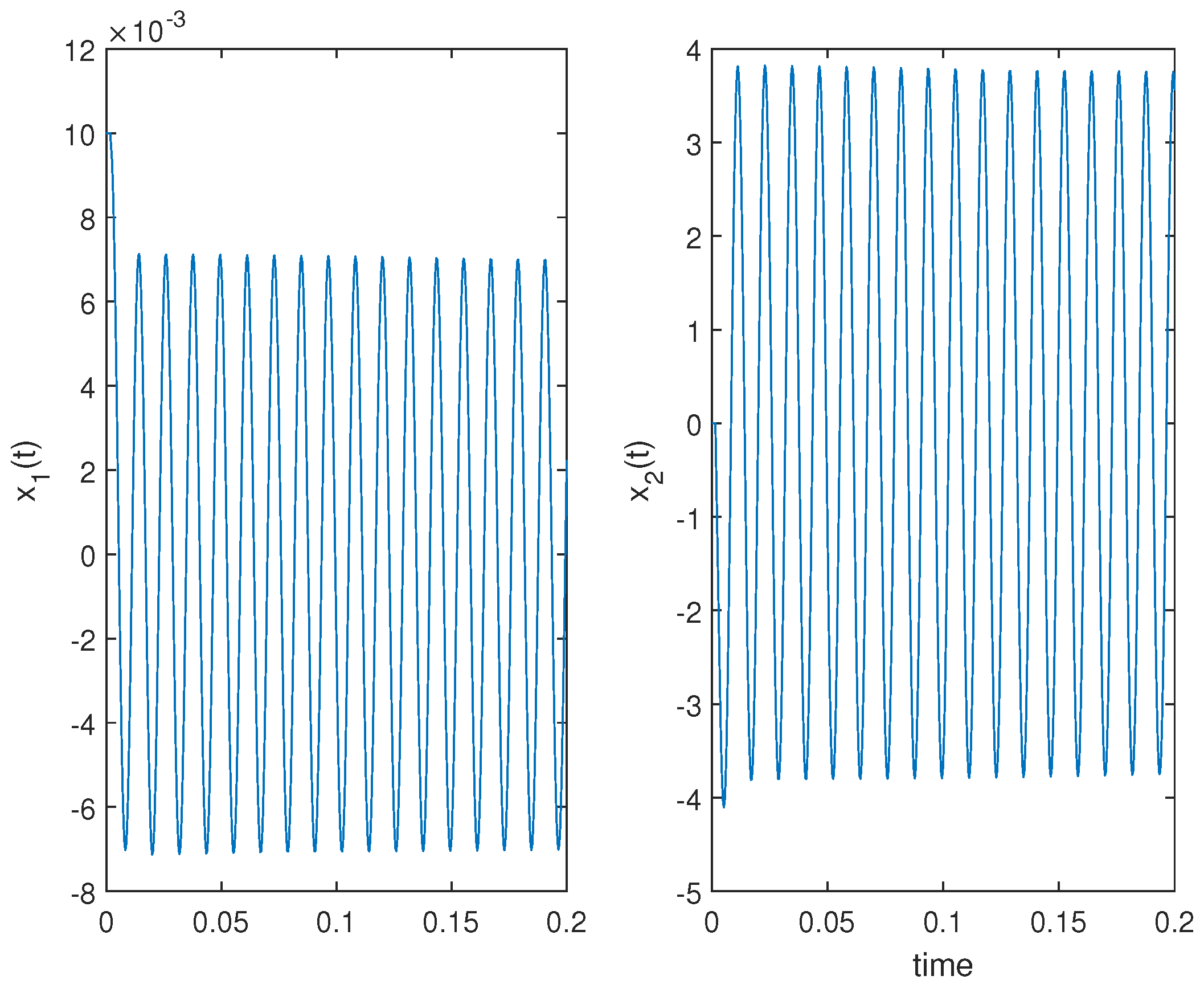 Actuators 10 00171 g006