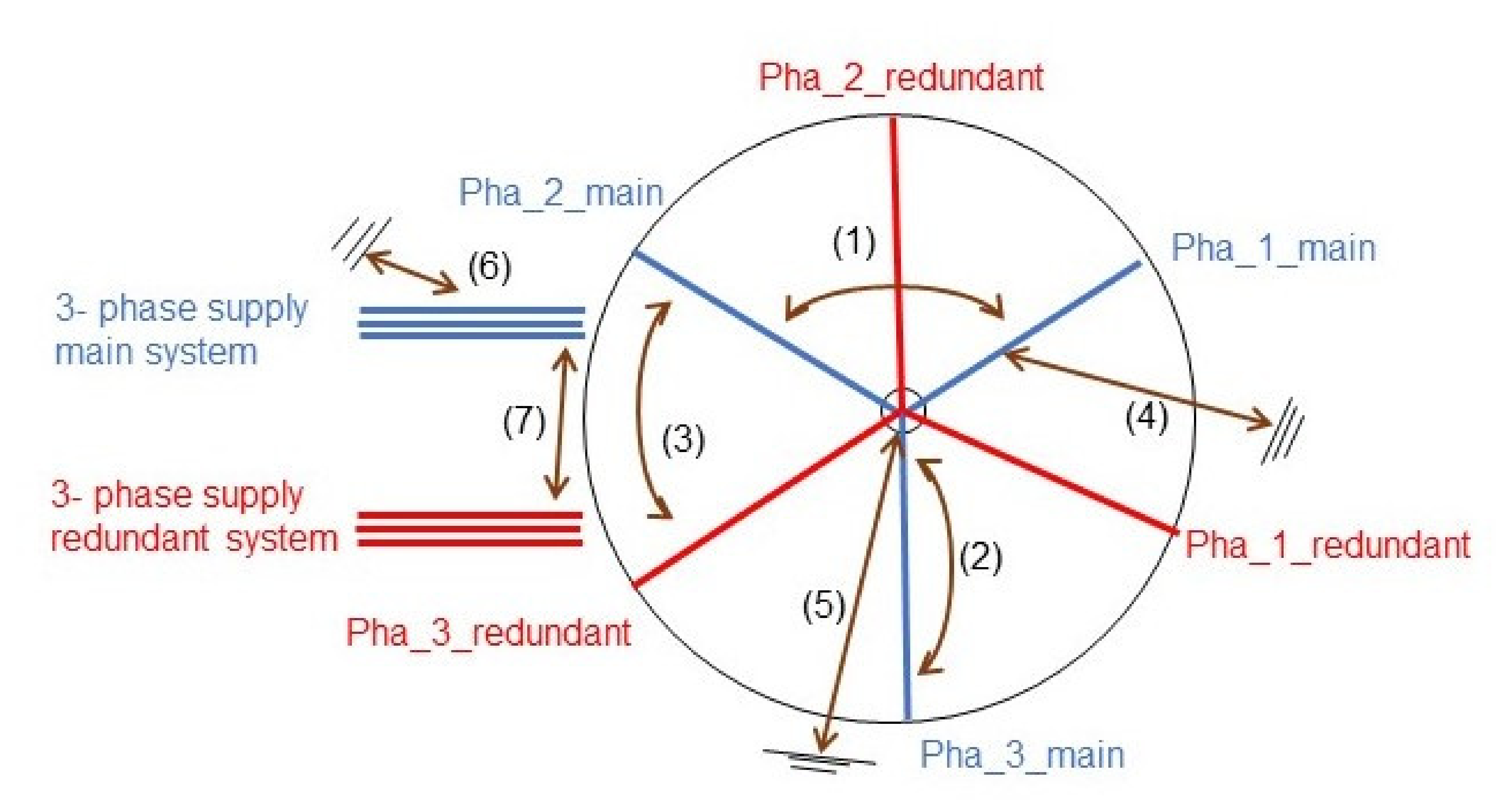 Actuators 10 00175 g005