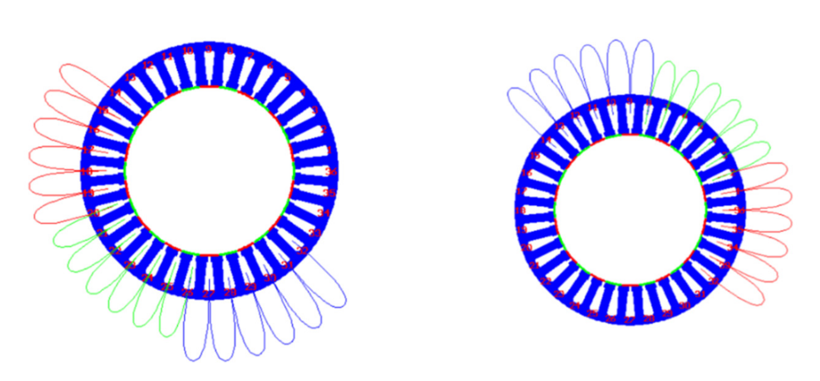 Actuators 10 00175 g006