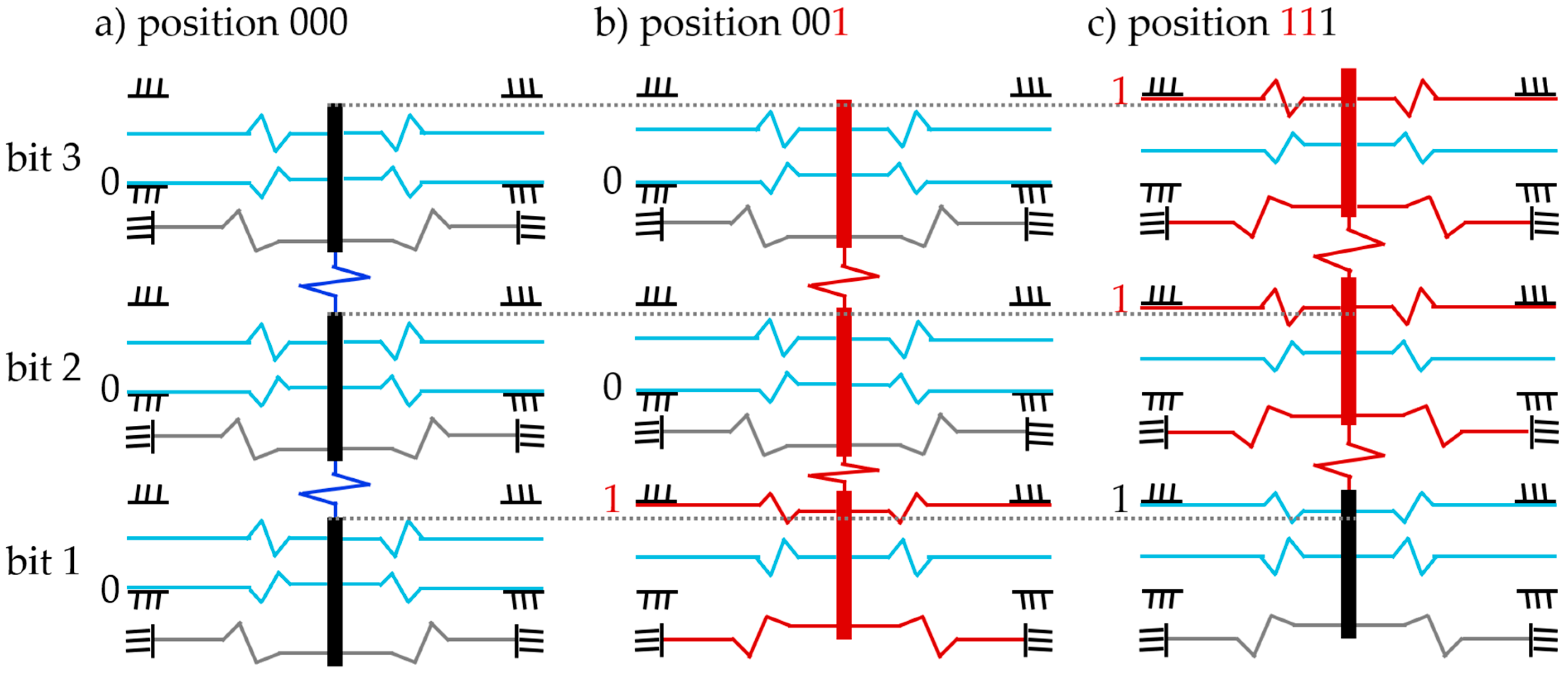 Actuators 10 00182 g003