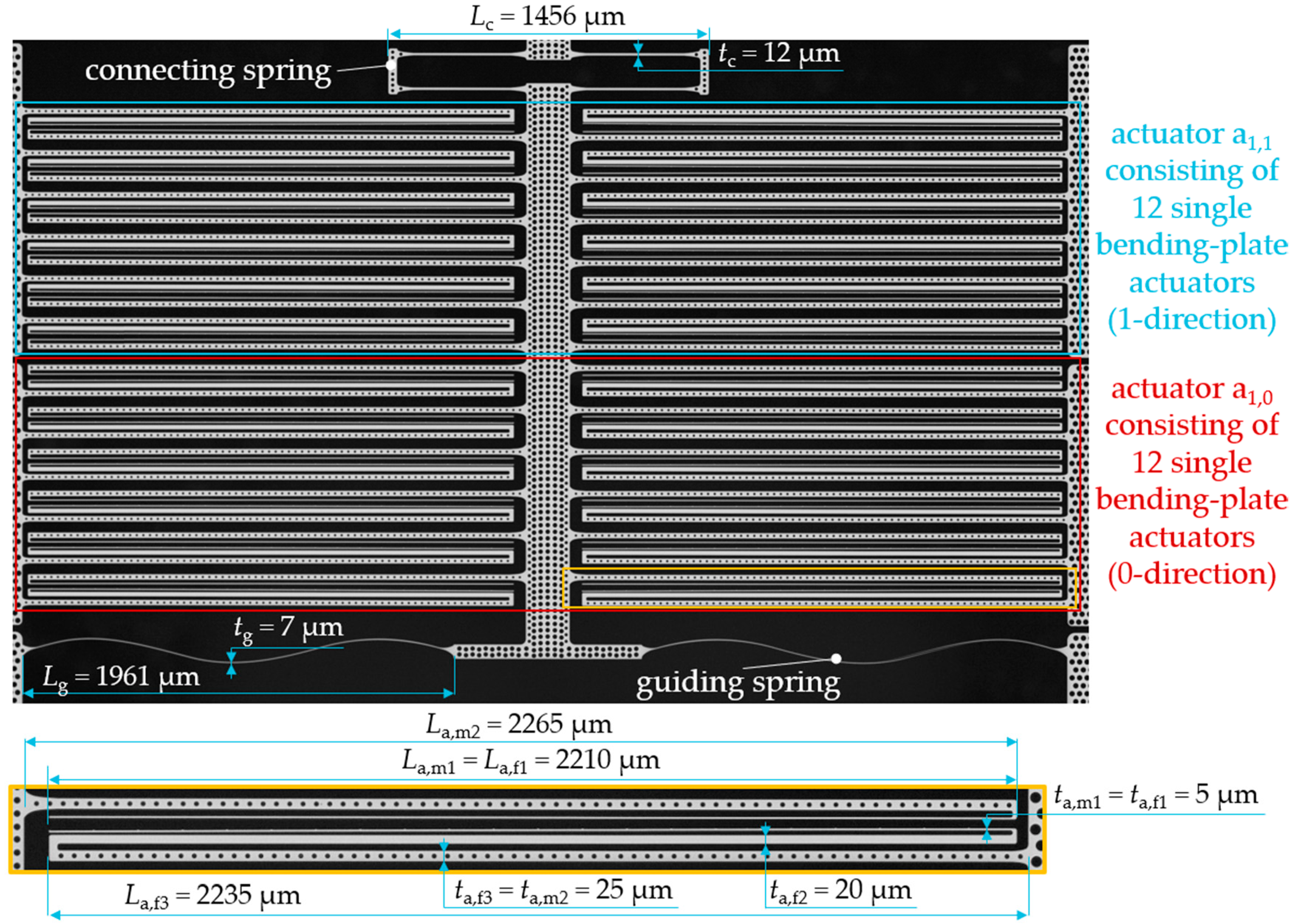 Actuators 10 00182 g005