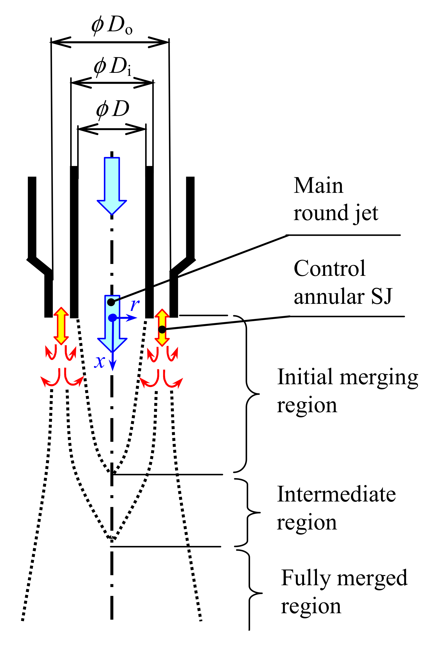 Actuators 10 00185 g001 Actuators 10 00185 g001