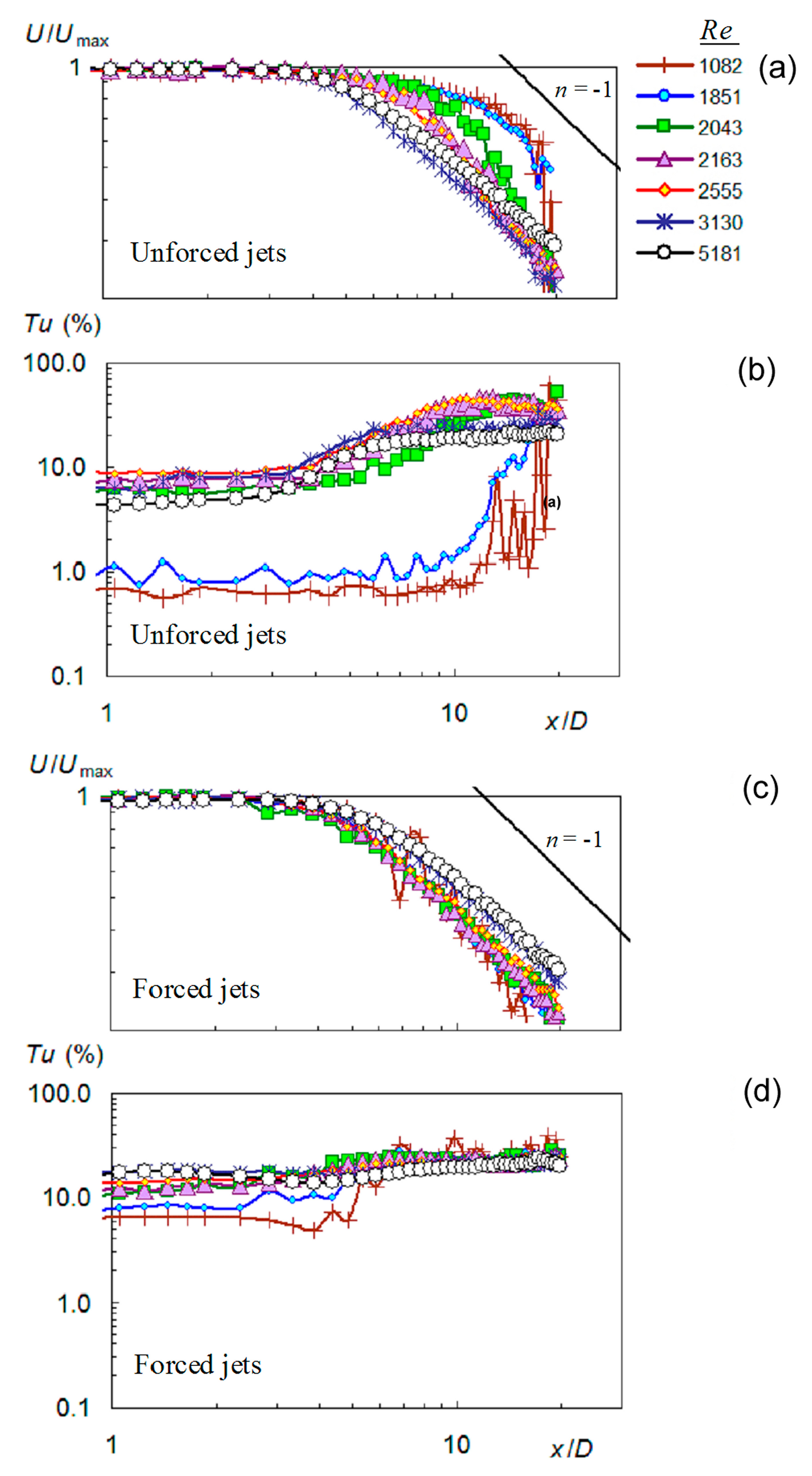 Actuators 10 00185 g004 Actuators 10 00185 g004
