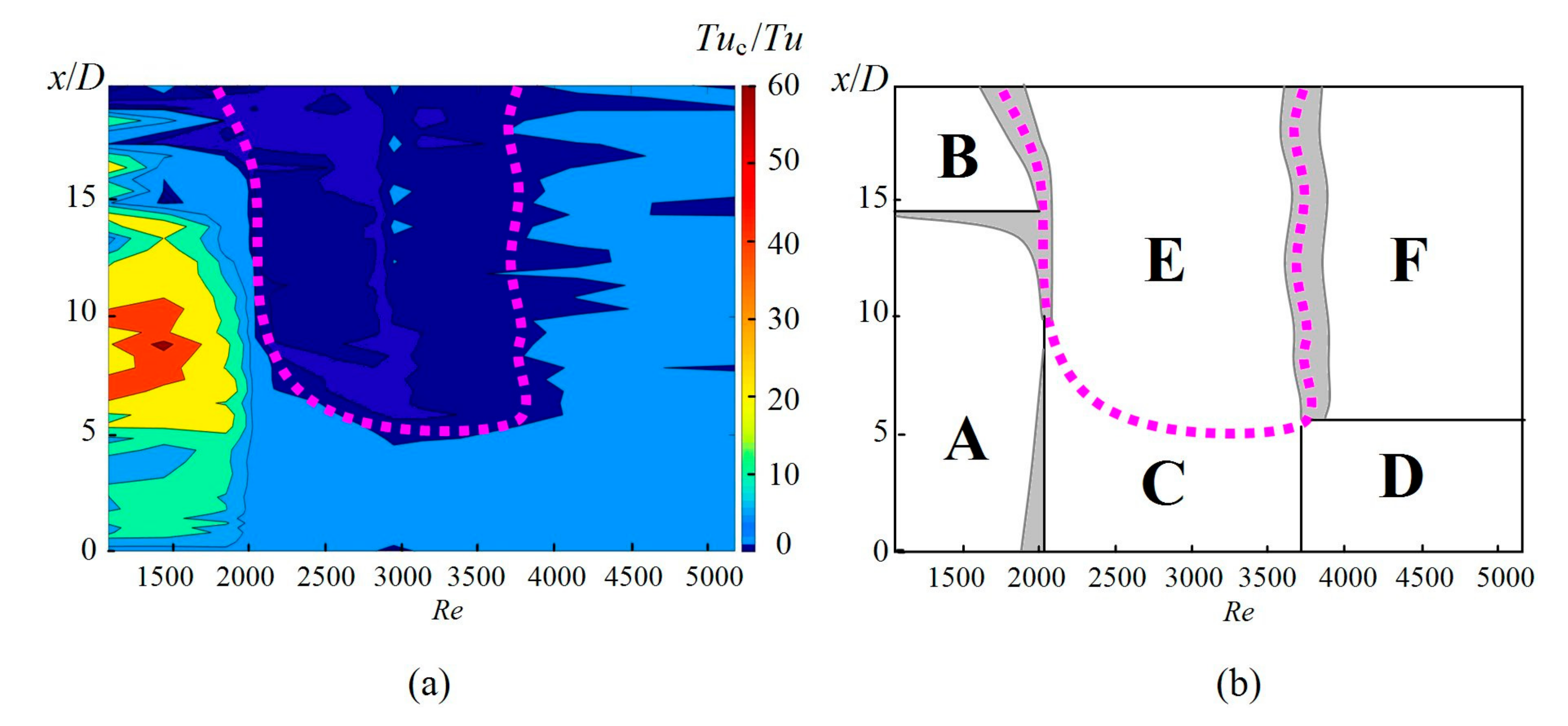 Actuators 10 00185 g005 Actuators 10 00185 g005