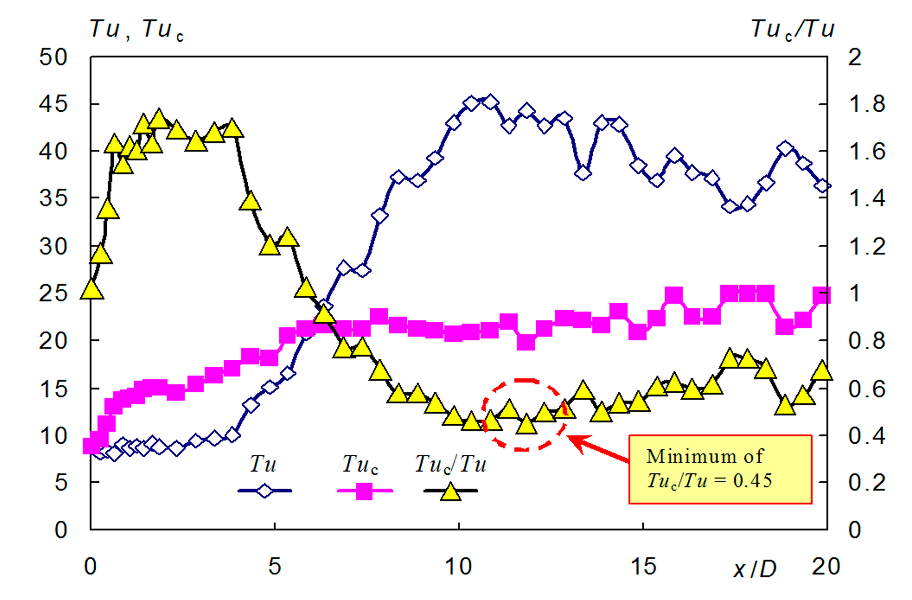 Actuators 10 00185 g006 Actuators 10 00185 g006