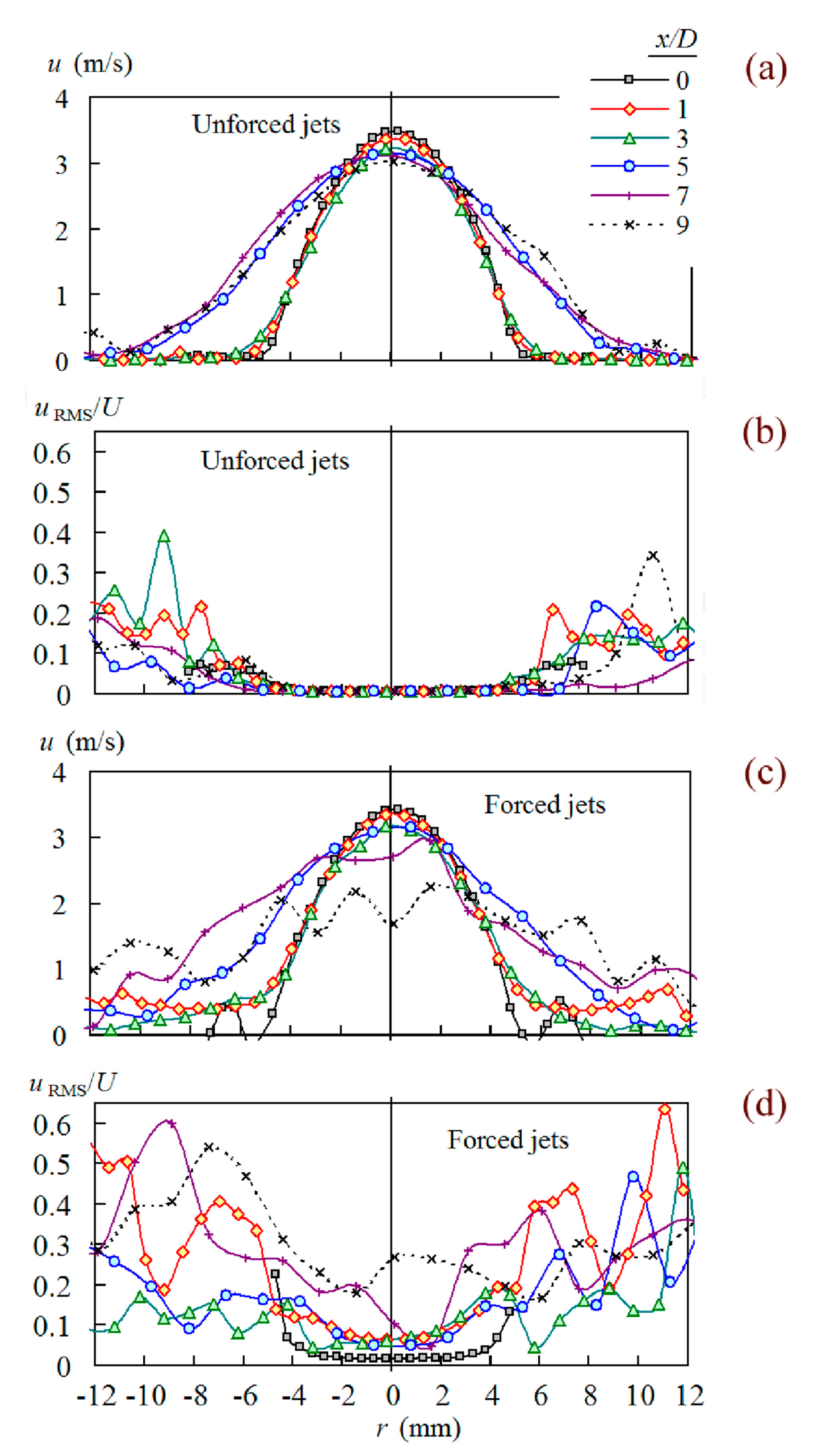 Actuators 10 00185 g008 Actuators 10 00185 g008