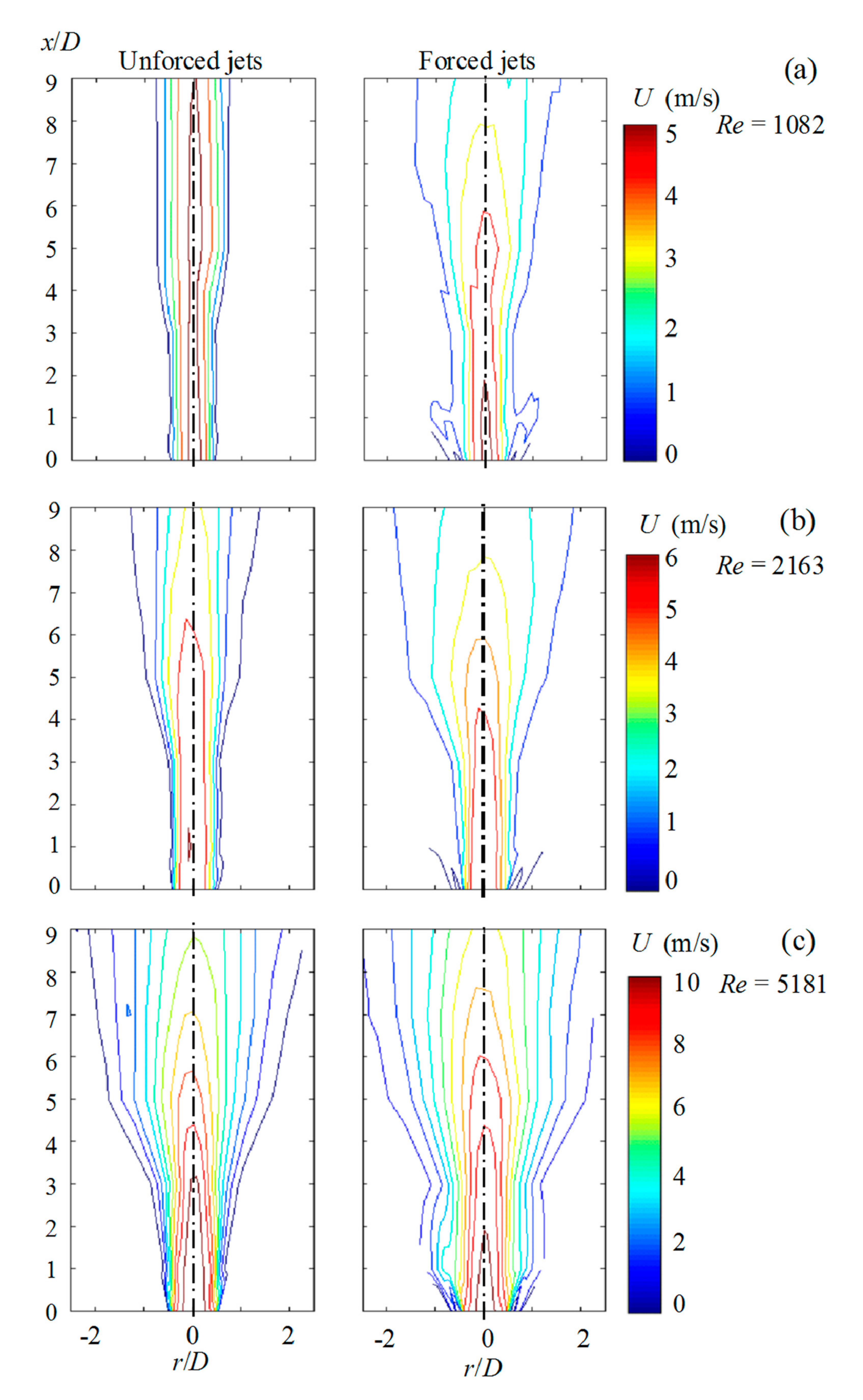 Actuators 10 00185 g009 Actuators 10 00185 g009
