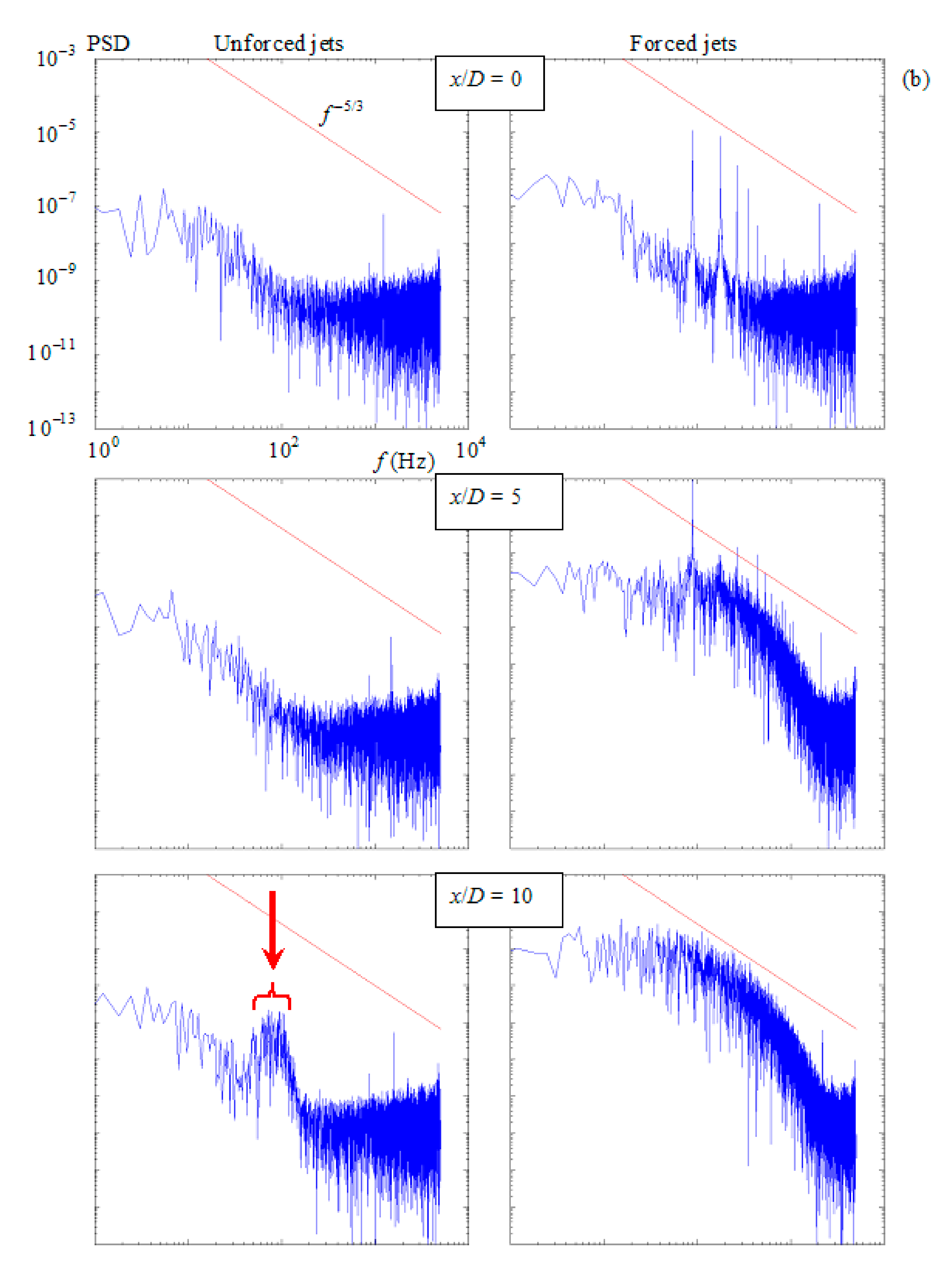 Actuators 10 00185 g011b Actuators 10 00185 g011b