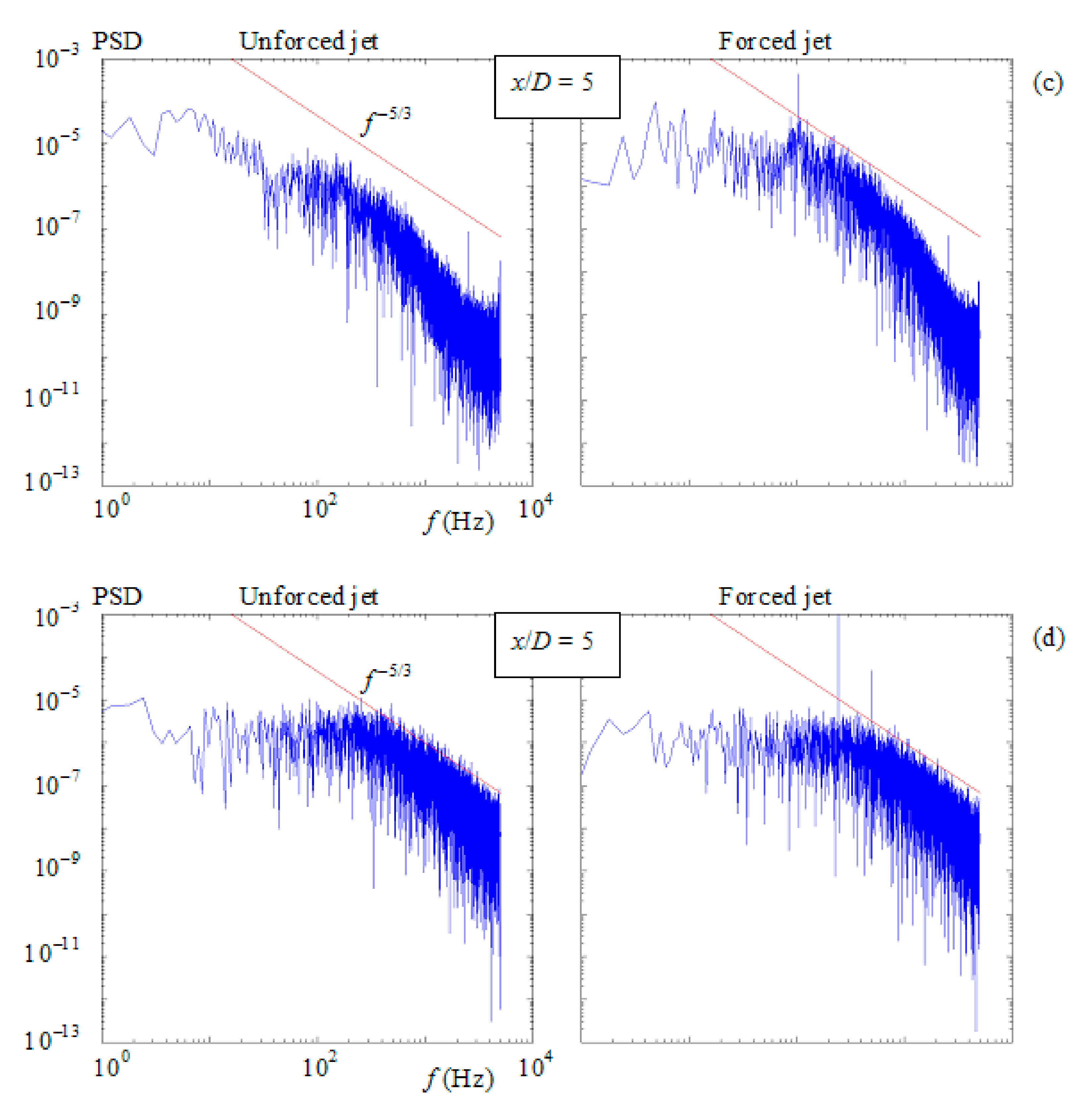 Actuators 10 00185 g011c Actuators 10 00185 g011c