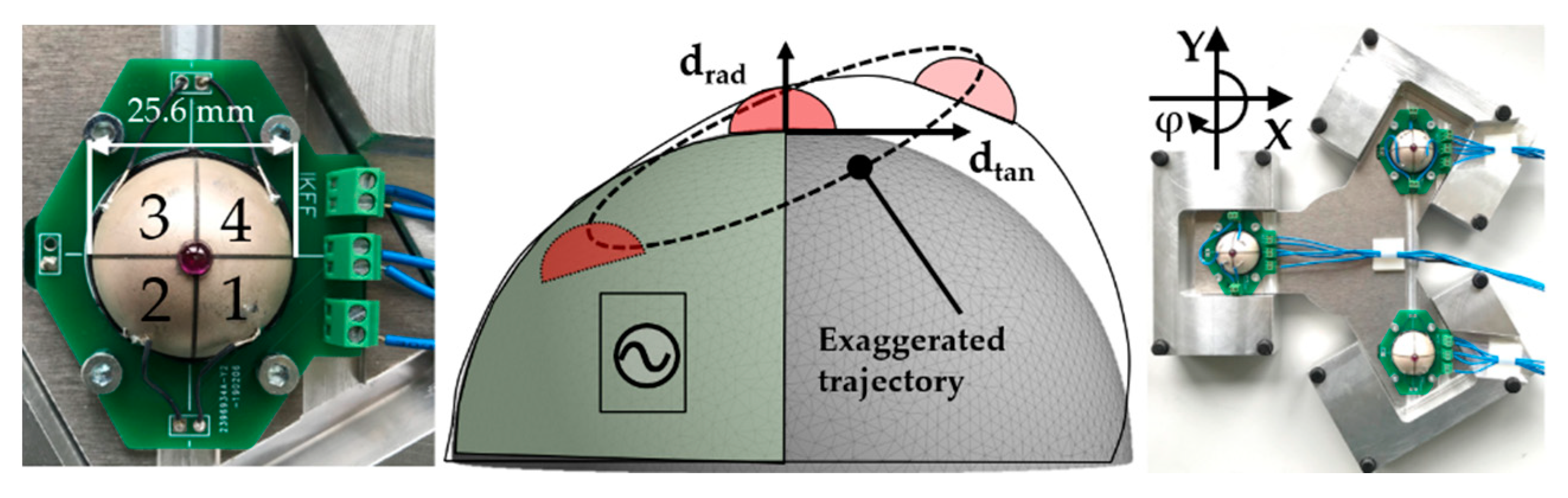 Actuators 10 00187 g001
