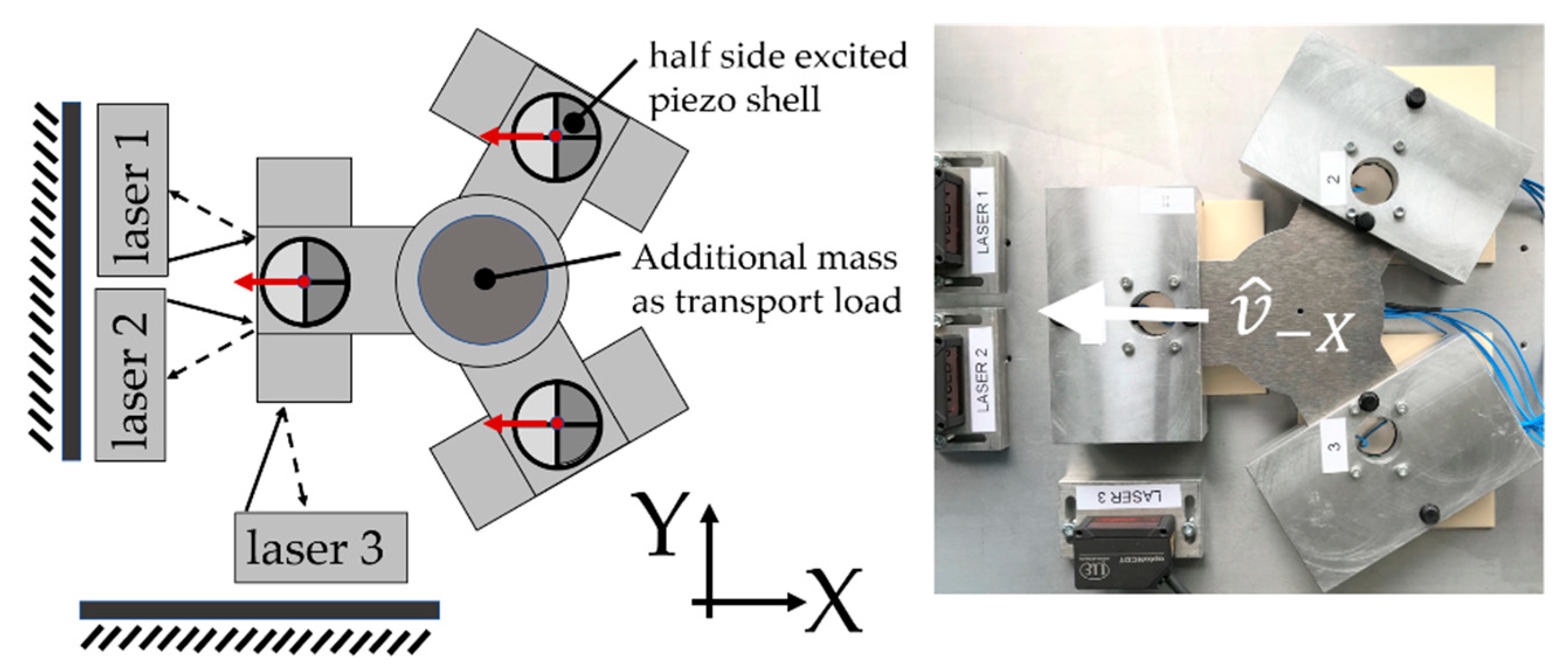 Actuators 10 00187 g008