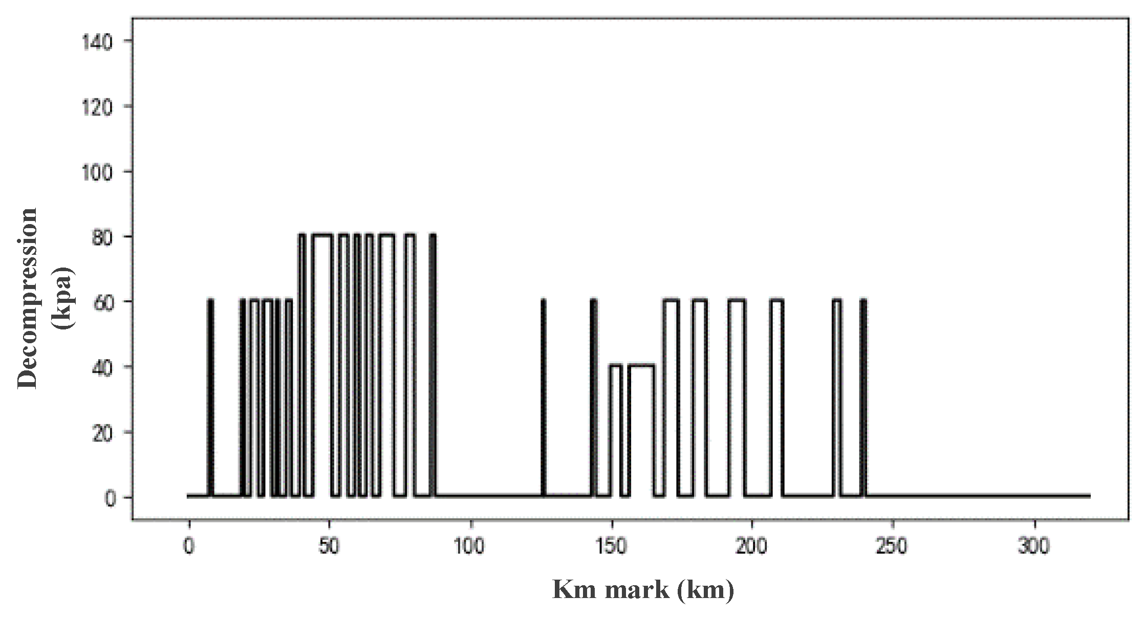 Actuators 10 00188 g002 Actuators 10 00188 g002