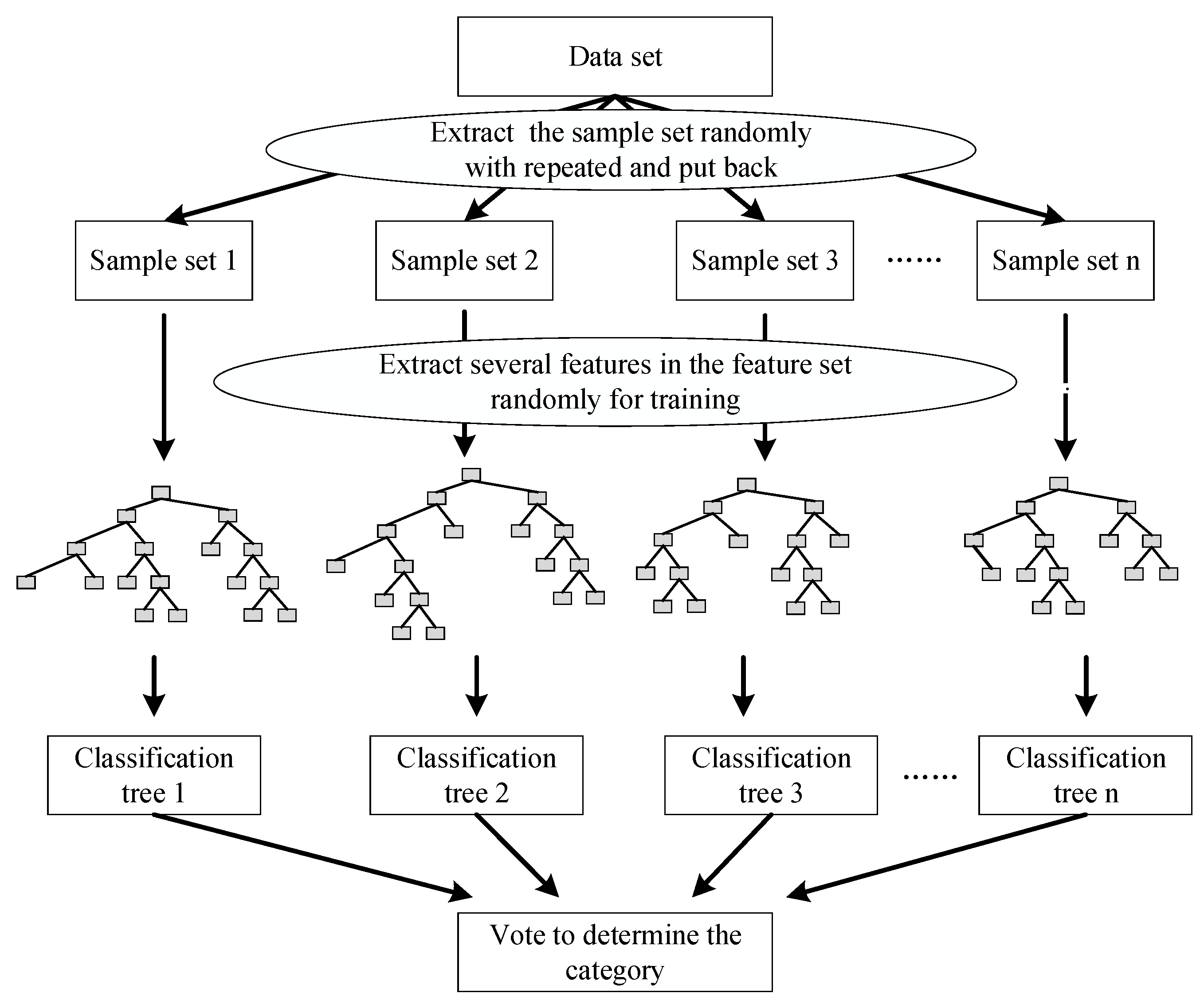 Actuators 10 00188 g003 Actuators 10 00188 g003