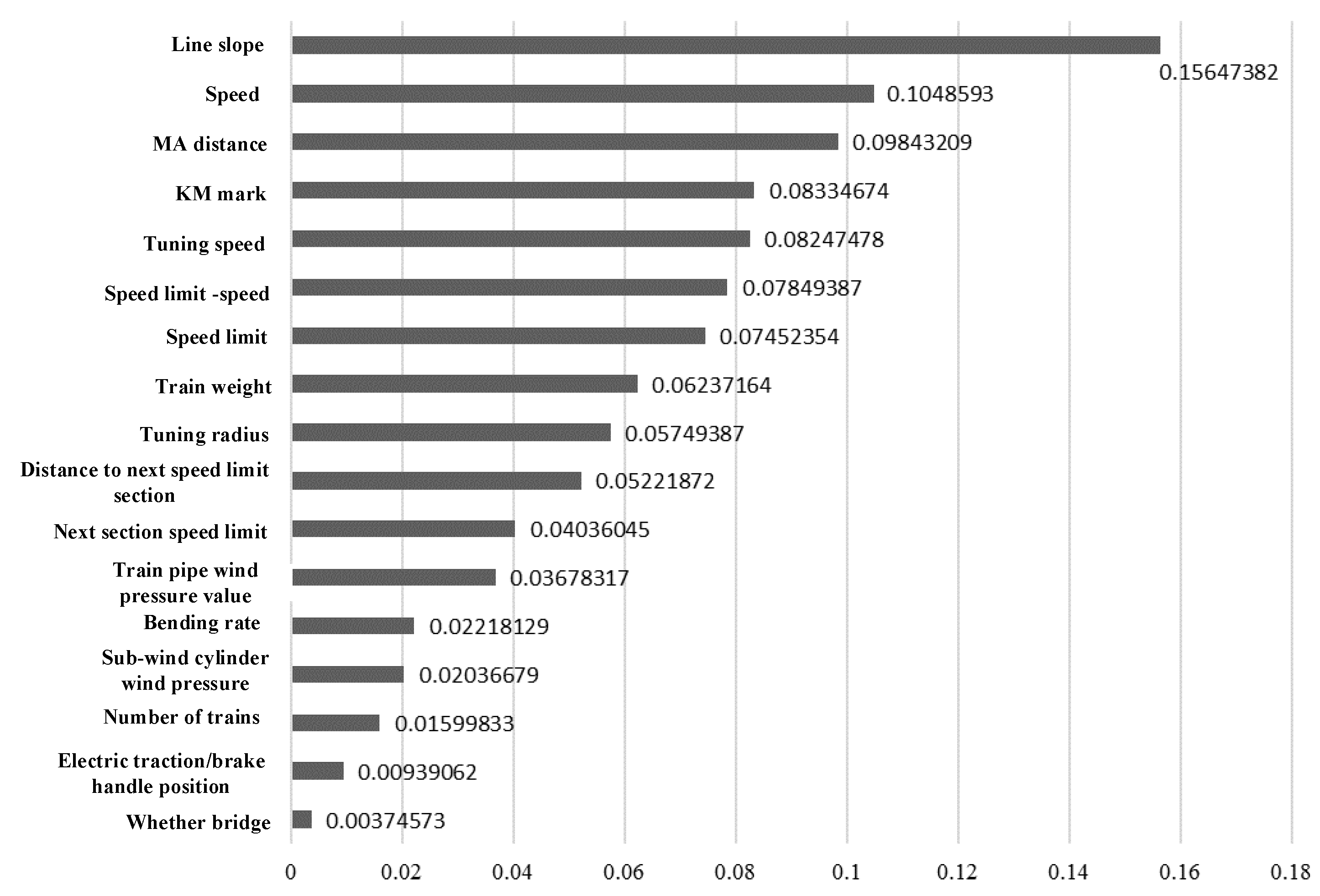 Actuators 10 00188 g004 Actuators 10 00188 g004