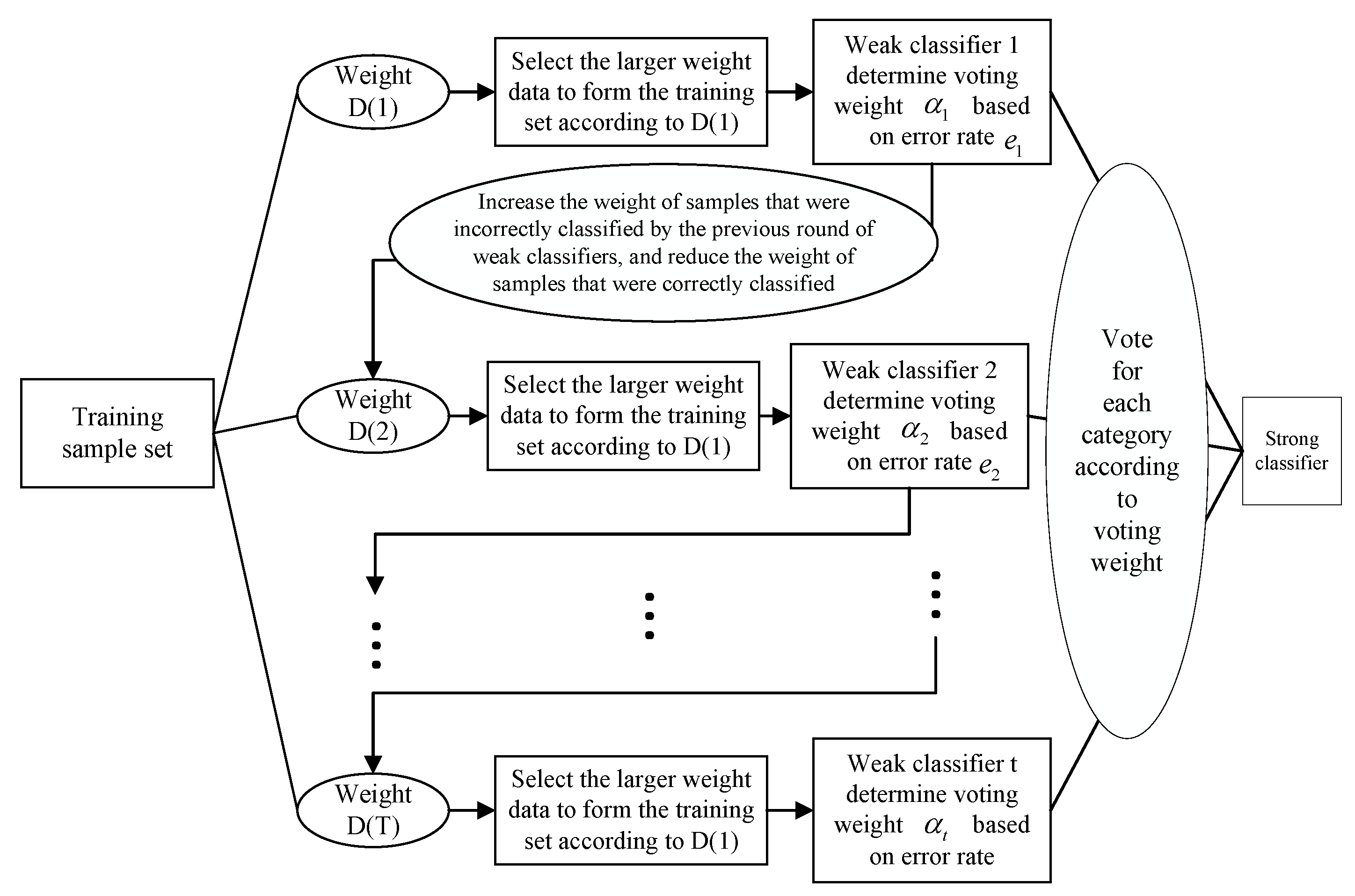 Actuators 10 00188 g005 Actuators 10 00188 g005