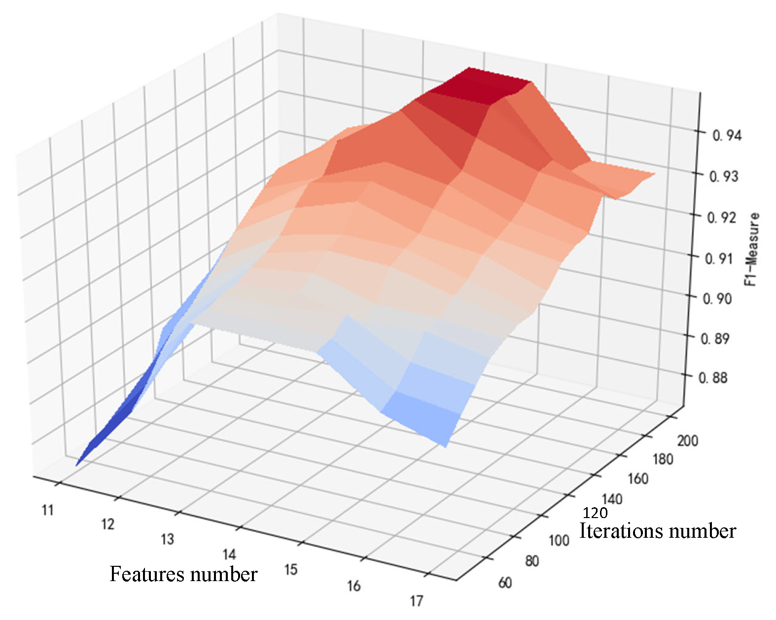 Actuators 10 00188 g008 Actuators 10 00188 g008