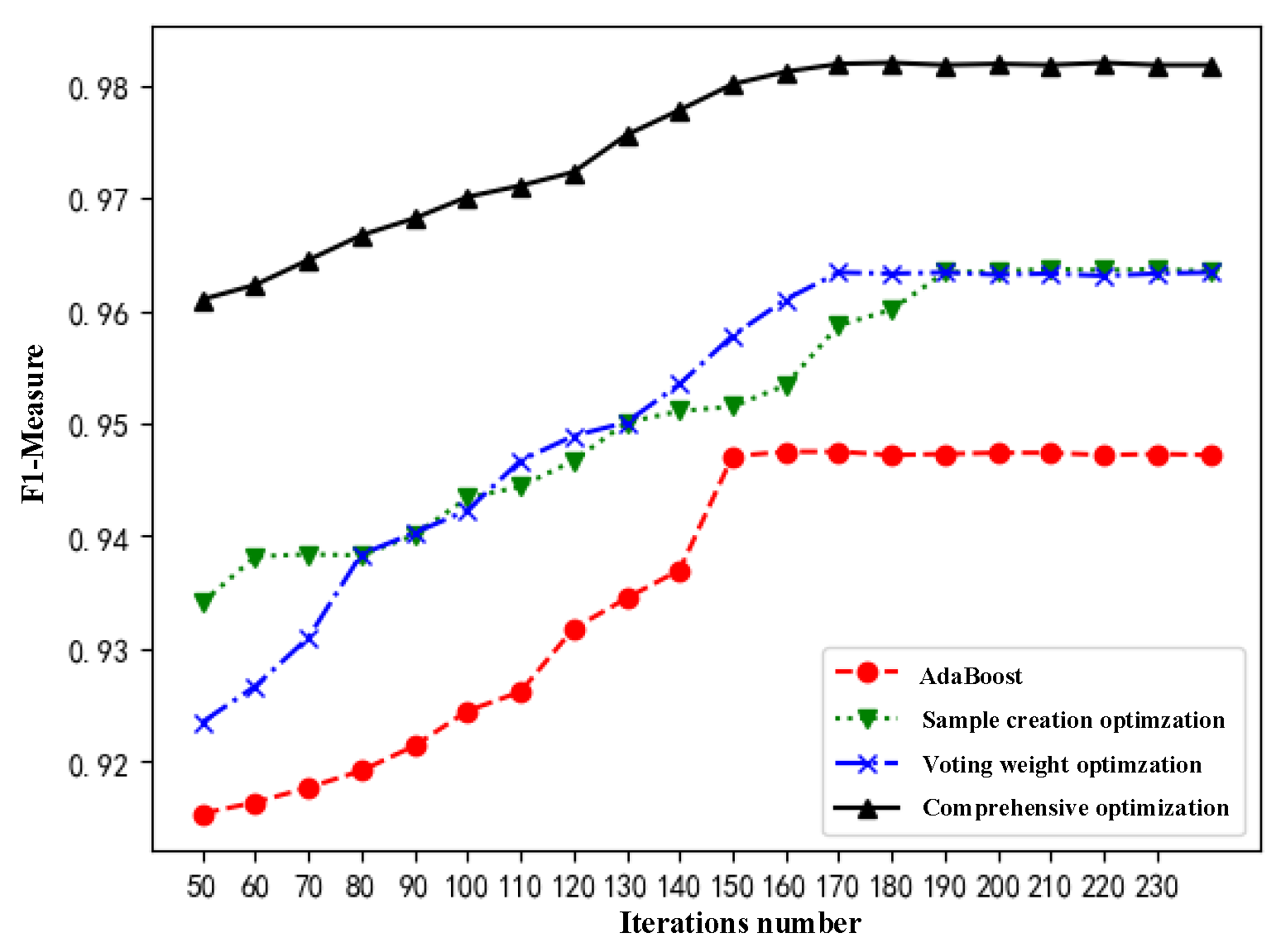 Actuators 10 00188 g009 Actuators 10 00188 g009