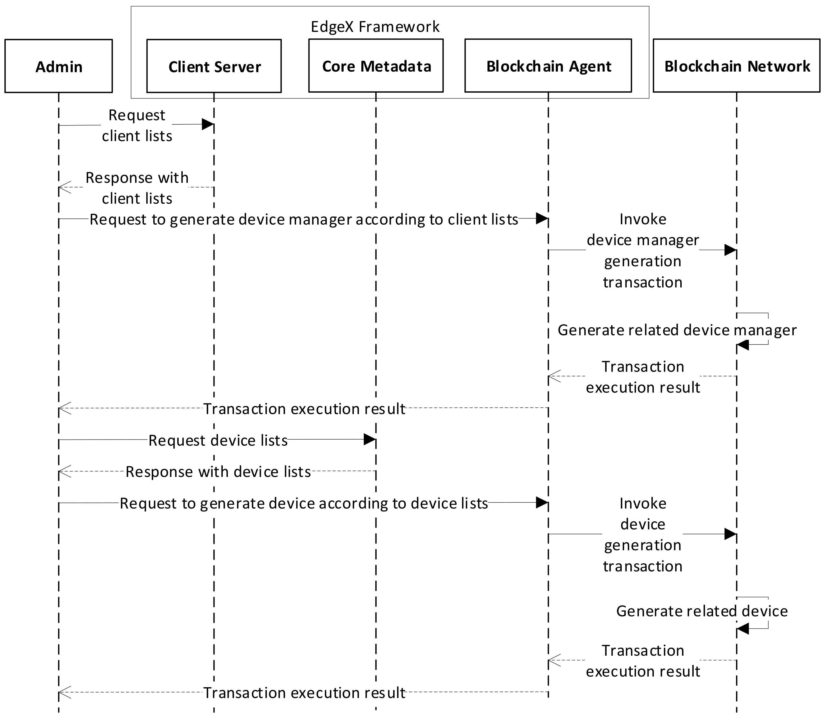 Actuators 10 00197 g004