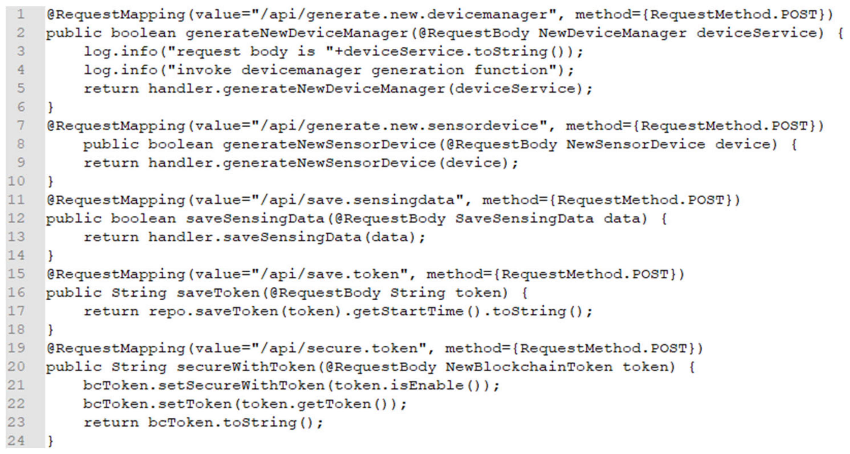 Actuators 10 00197 g006