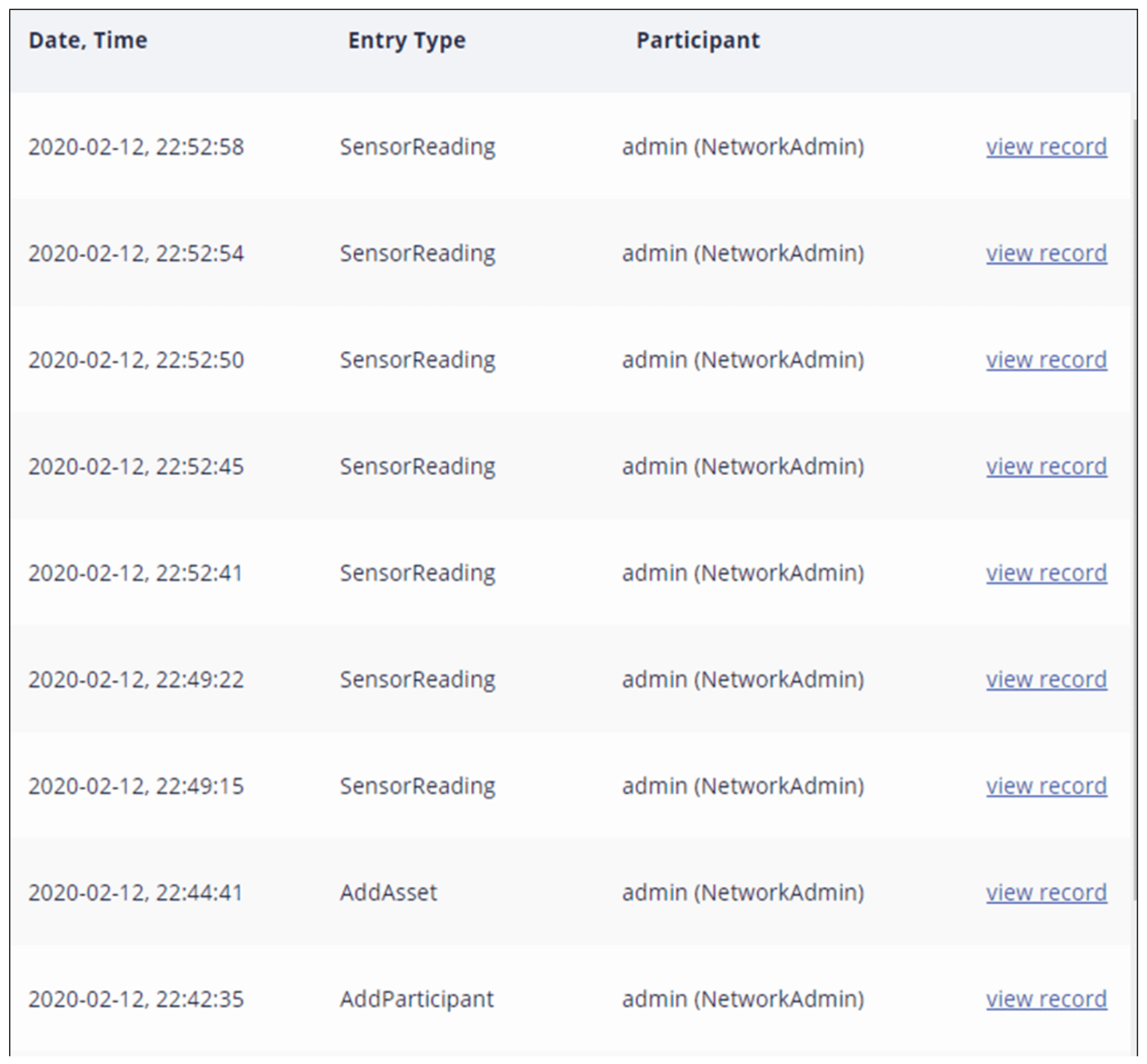 Actuators 10 00197 g009