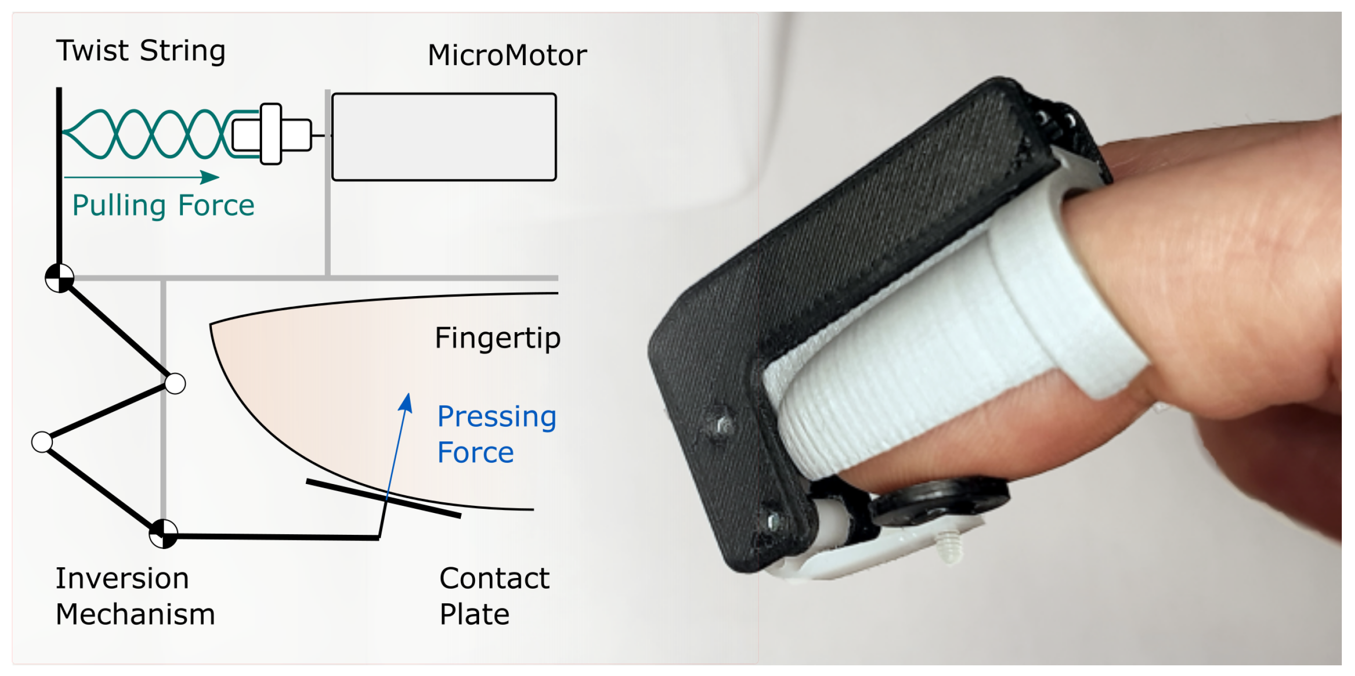Actuators 10 00211 g001