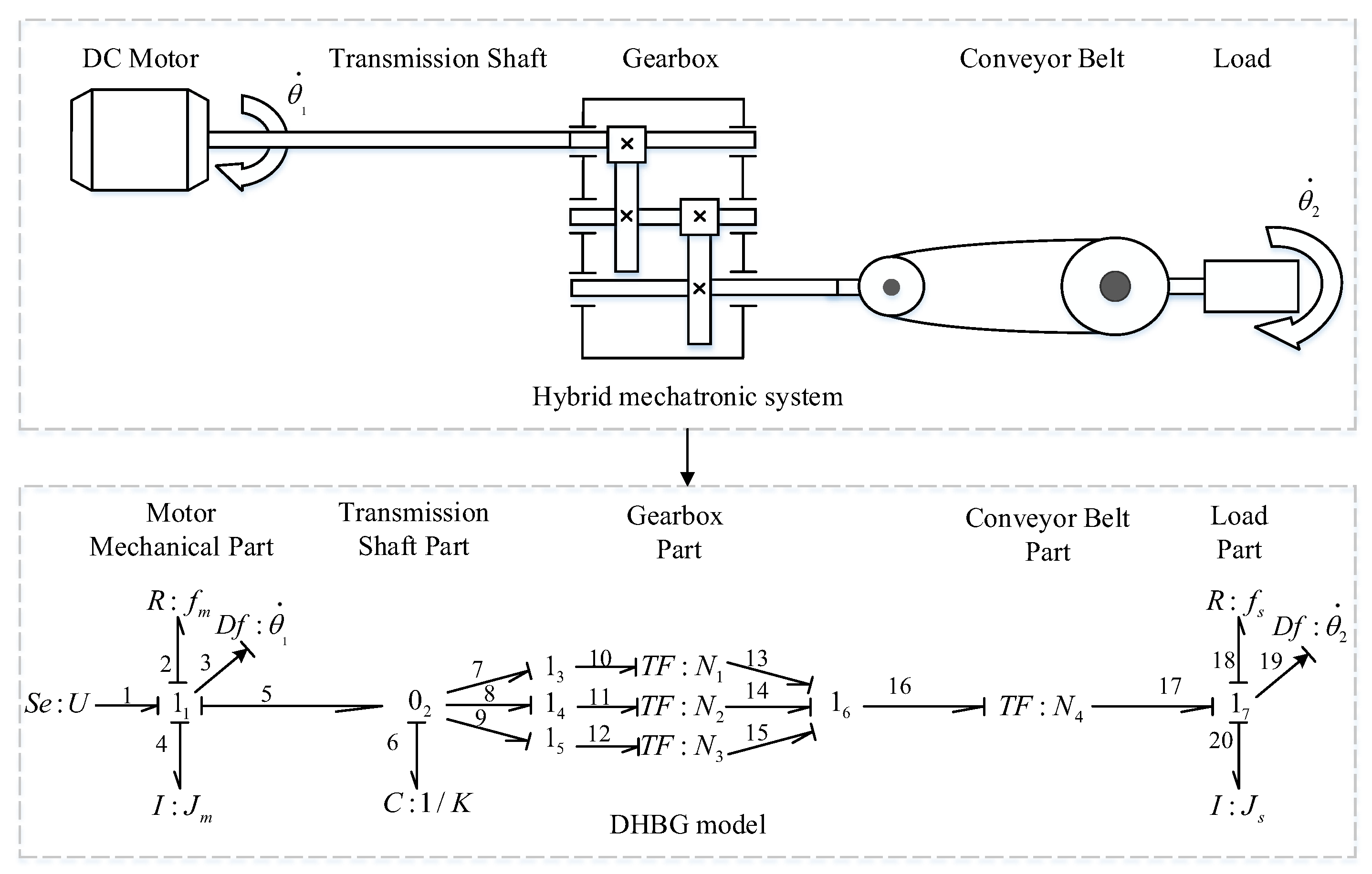 Actuators 10 00213 g001