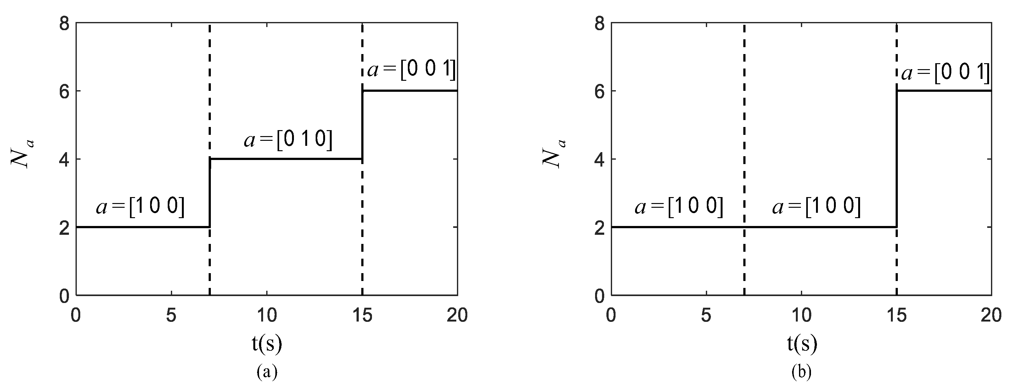 Actuators 10 00213 g003