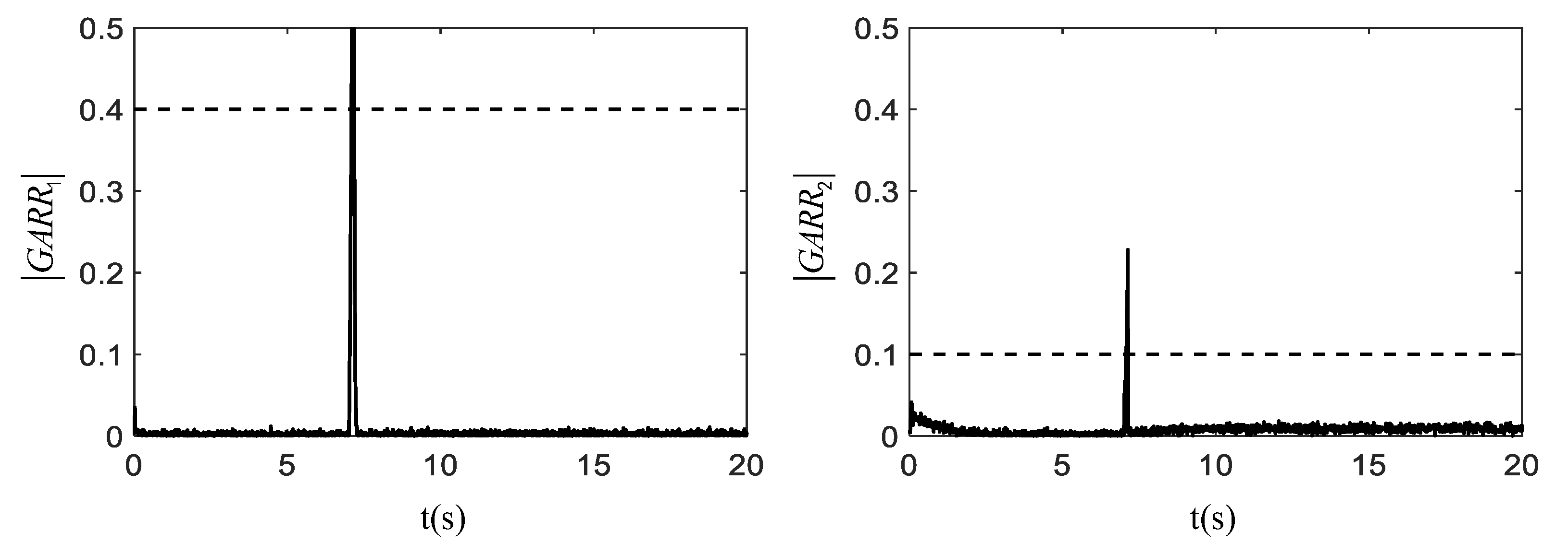 Actuators 10 00213 g004