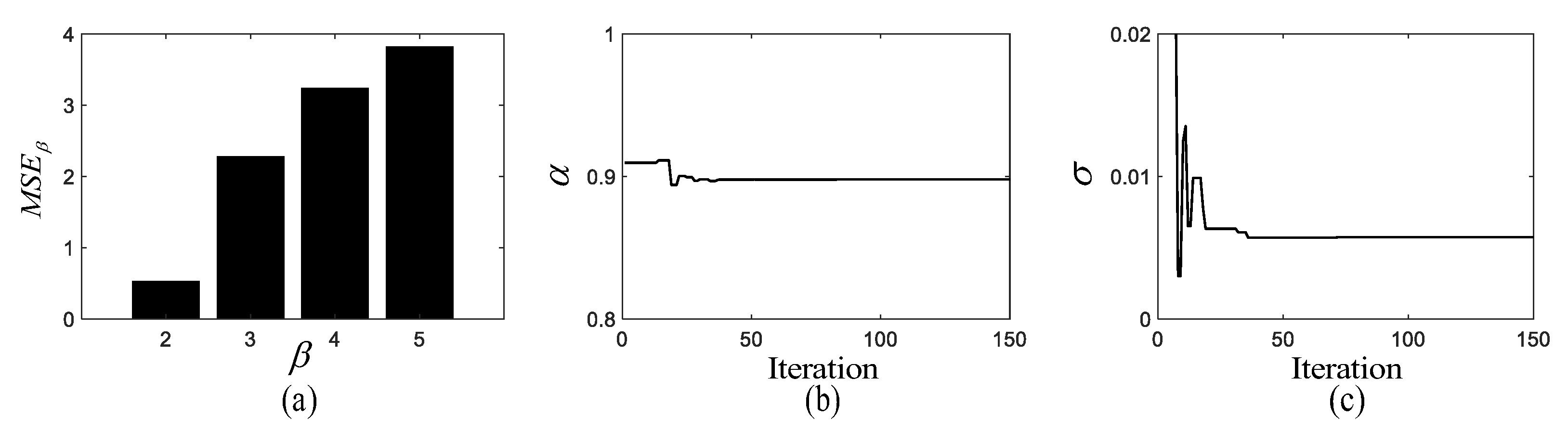 Actuators 10 00213 g008