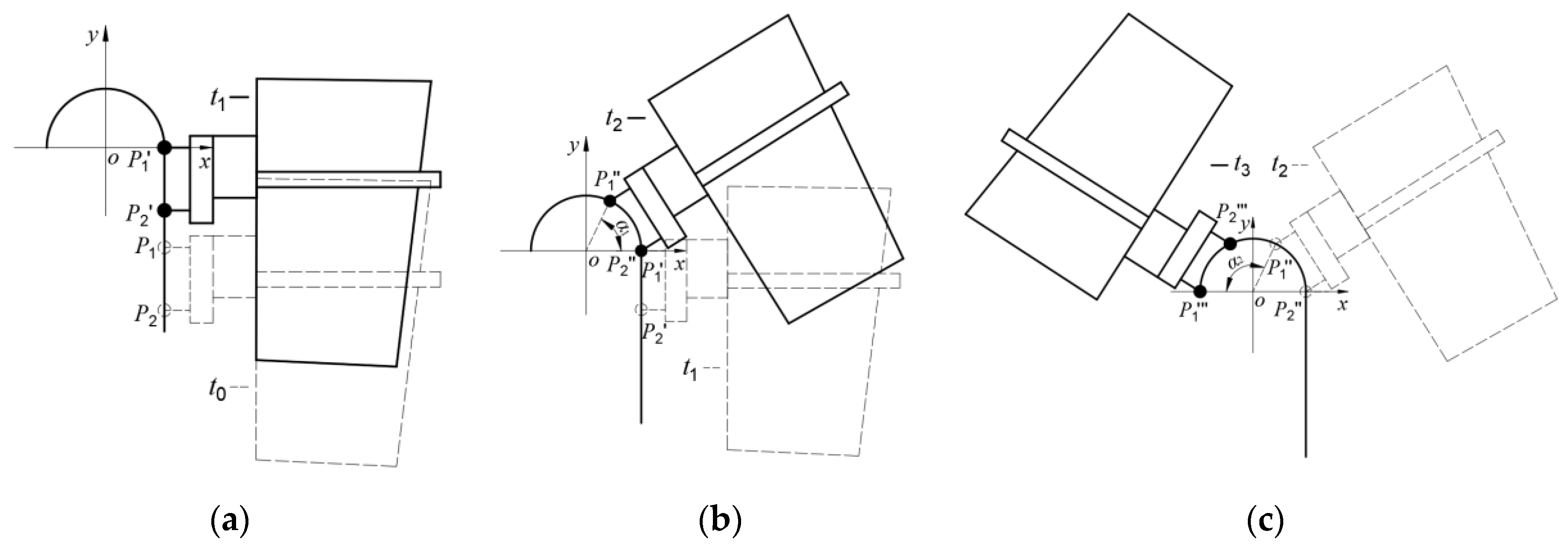 Actuators 10 00214 g003