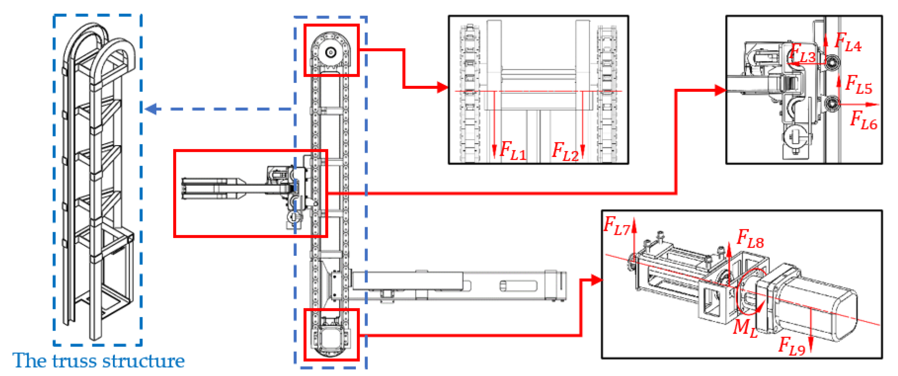 Actuators 10 00214 g007
