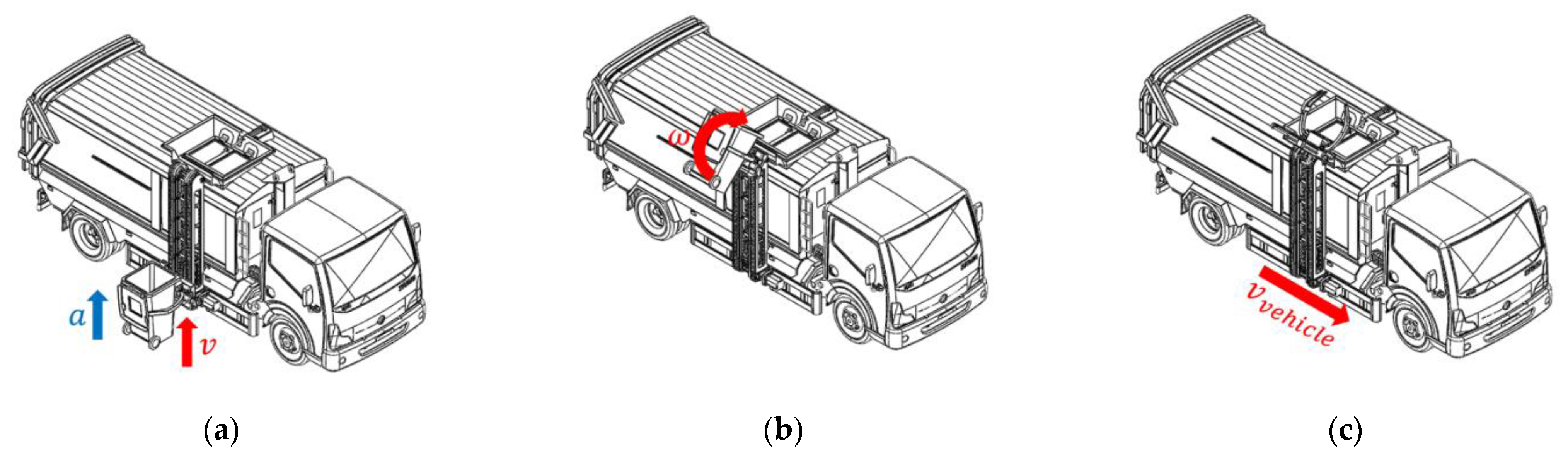 Actuators 10 00214 g010