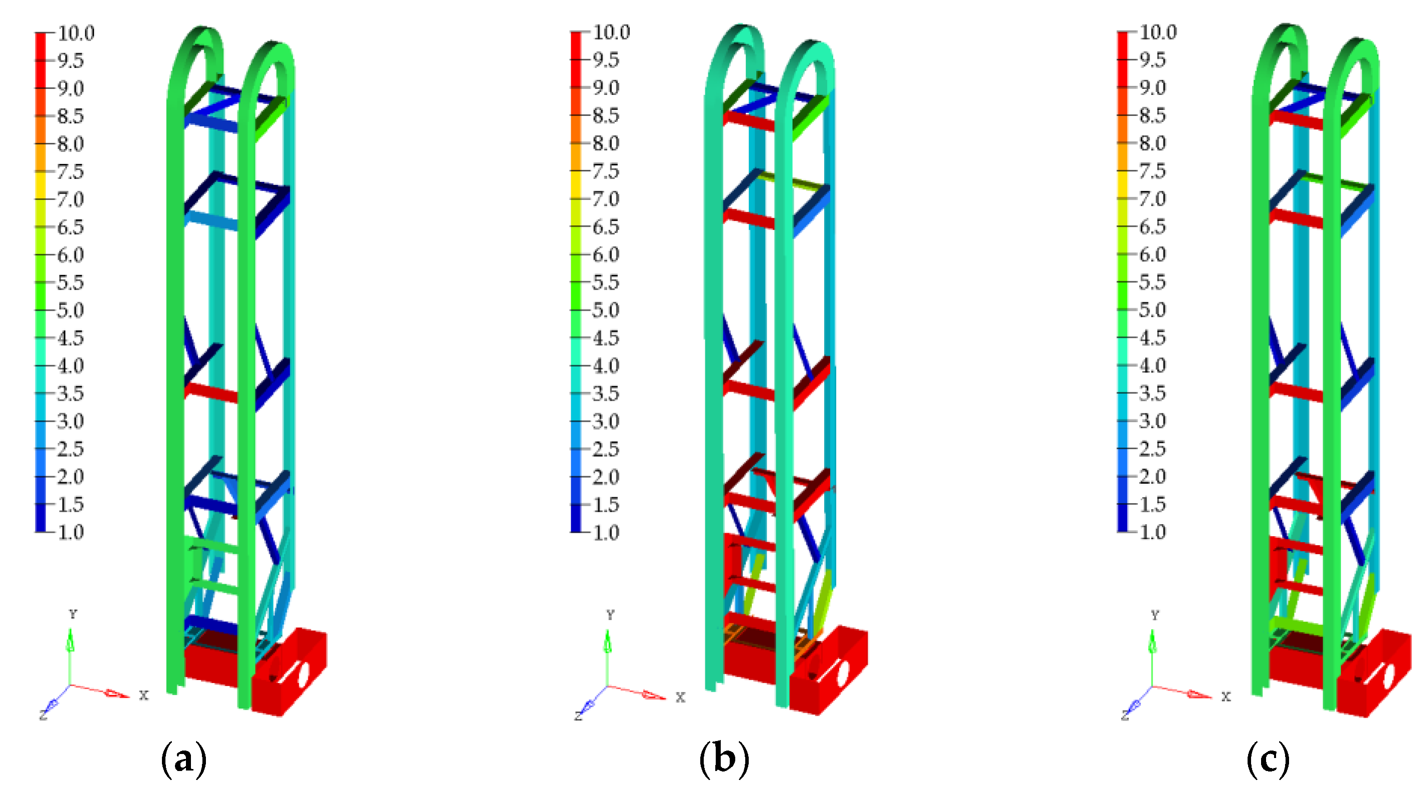 Actuators 10 00214 g013