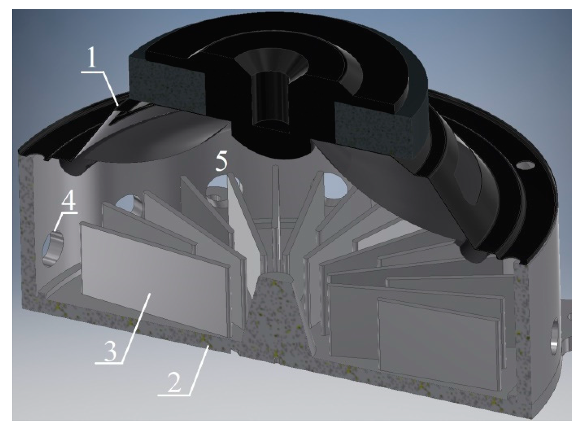 Actuators 10 00224 g002
