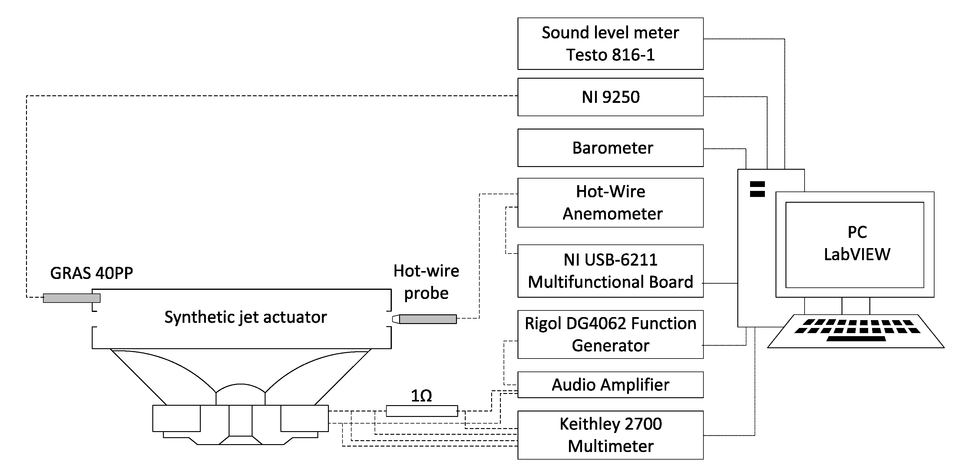 Actuators 10 00224 g003