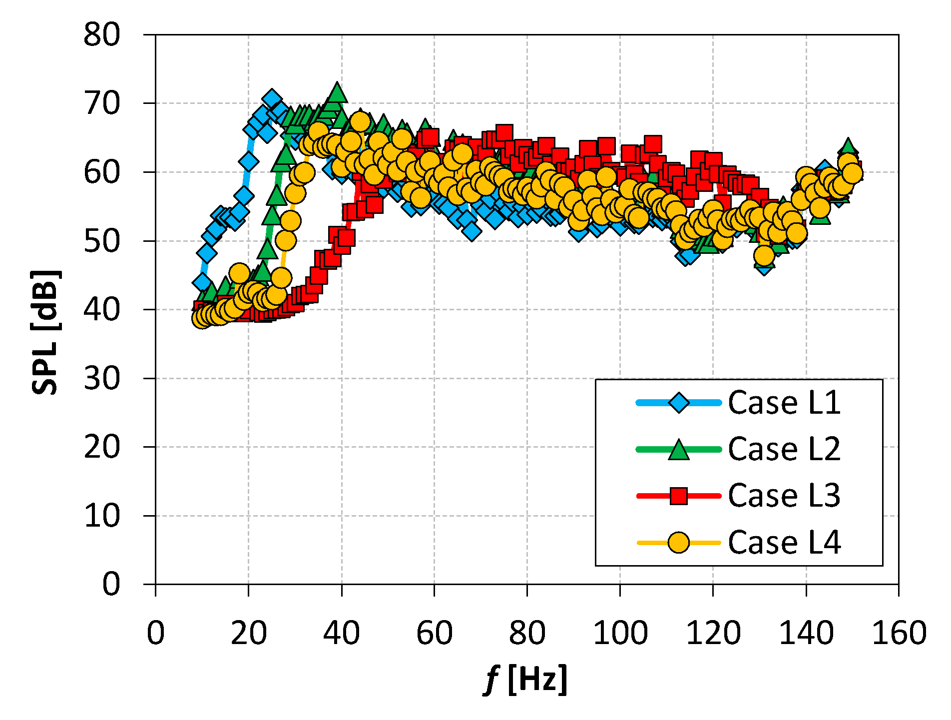 Actuators 10 00224 g007