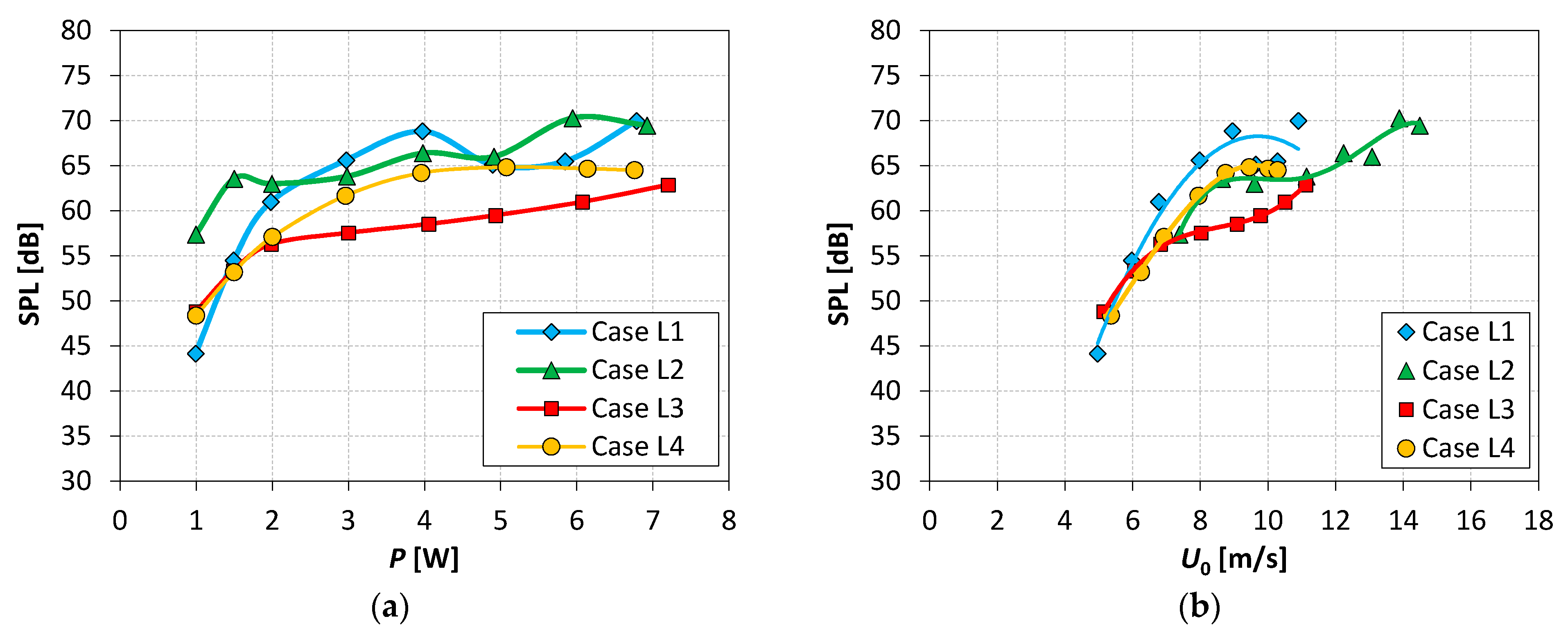 Actuators 10 00224 g009