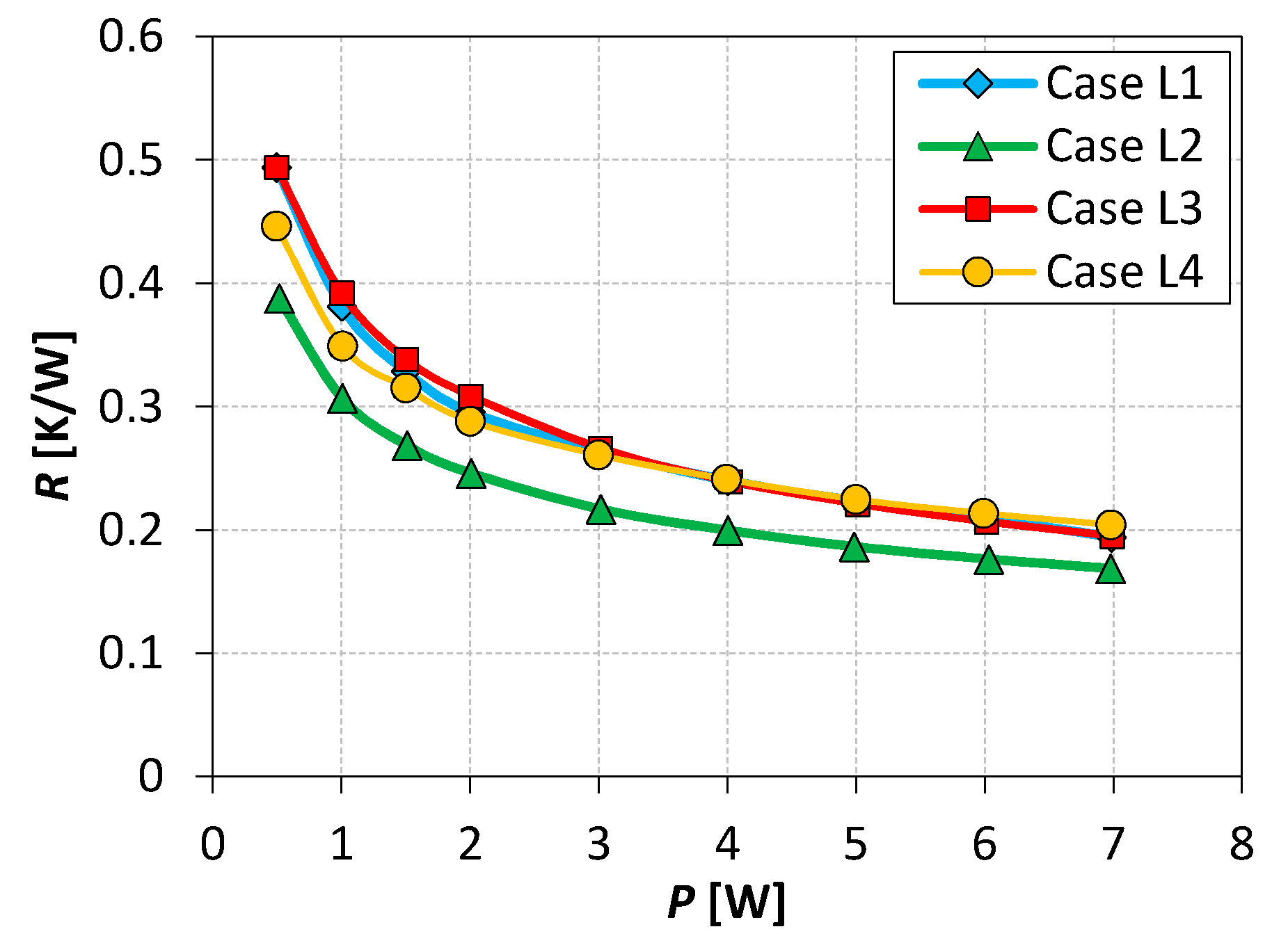 Actuators 10 00224 g010